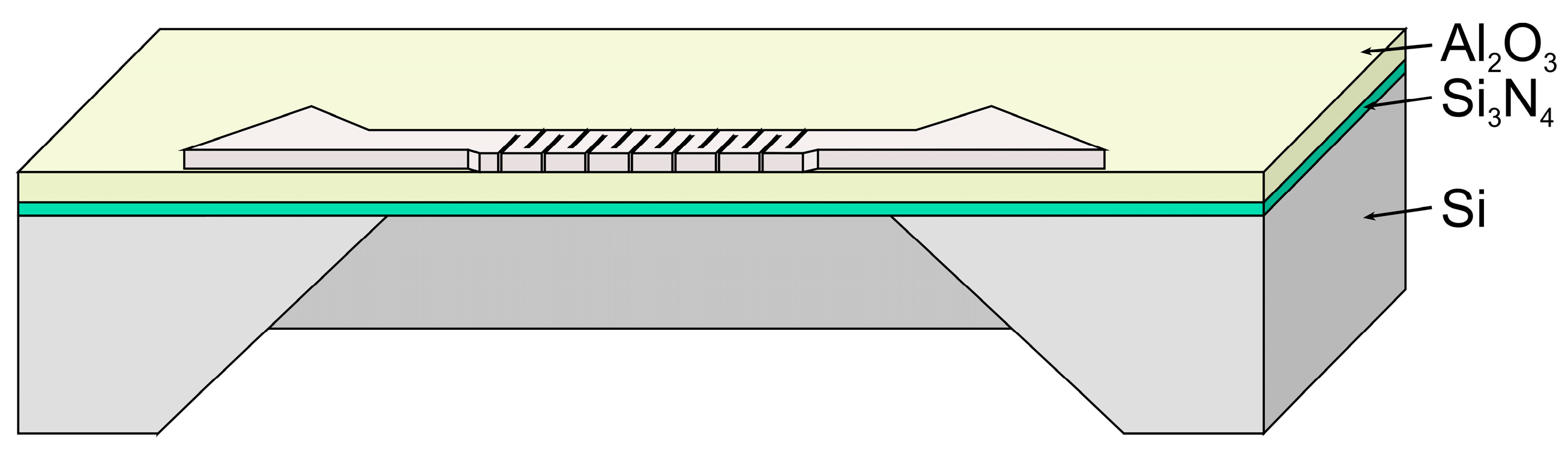 Chemosensors 11 00443 g001 Chemosensors 11 00443 g001
