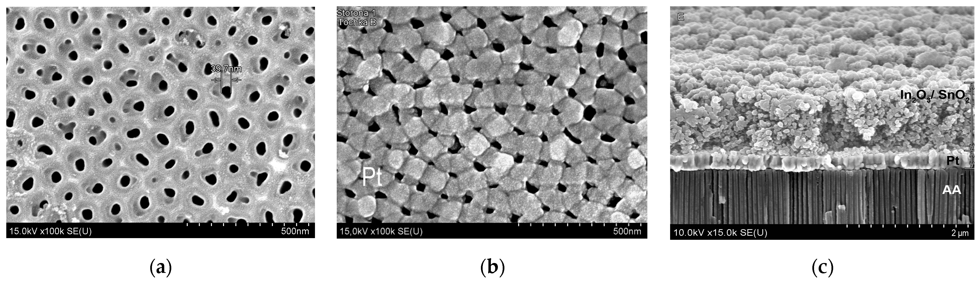 Chemosensors 11 00443 g005 Chemosensors 11 00443 g005
