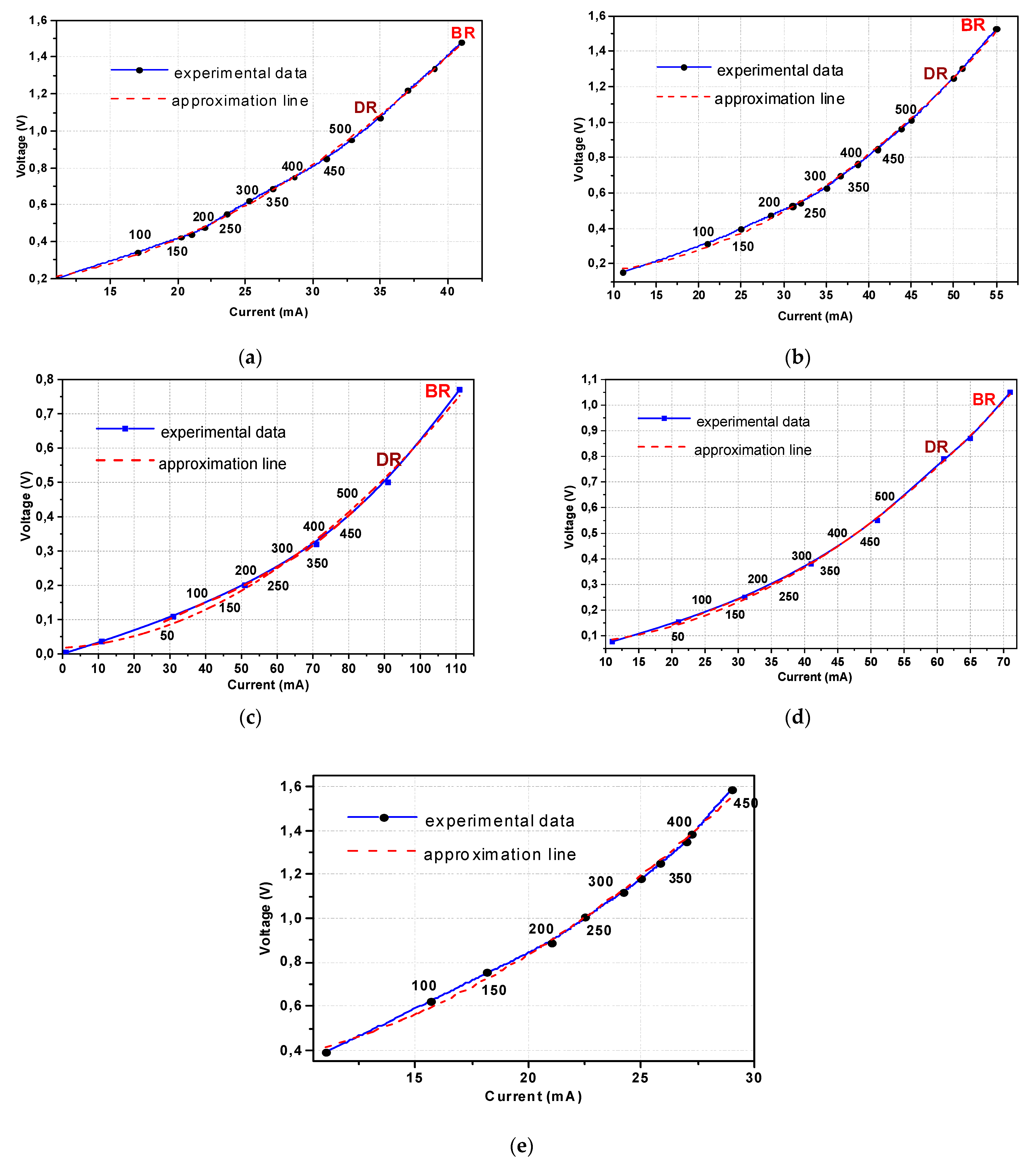 Chemosensors 11 00443 g008 Chemosensors 11 00443 g008