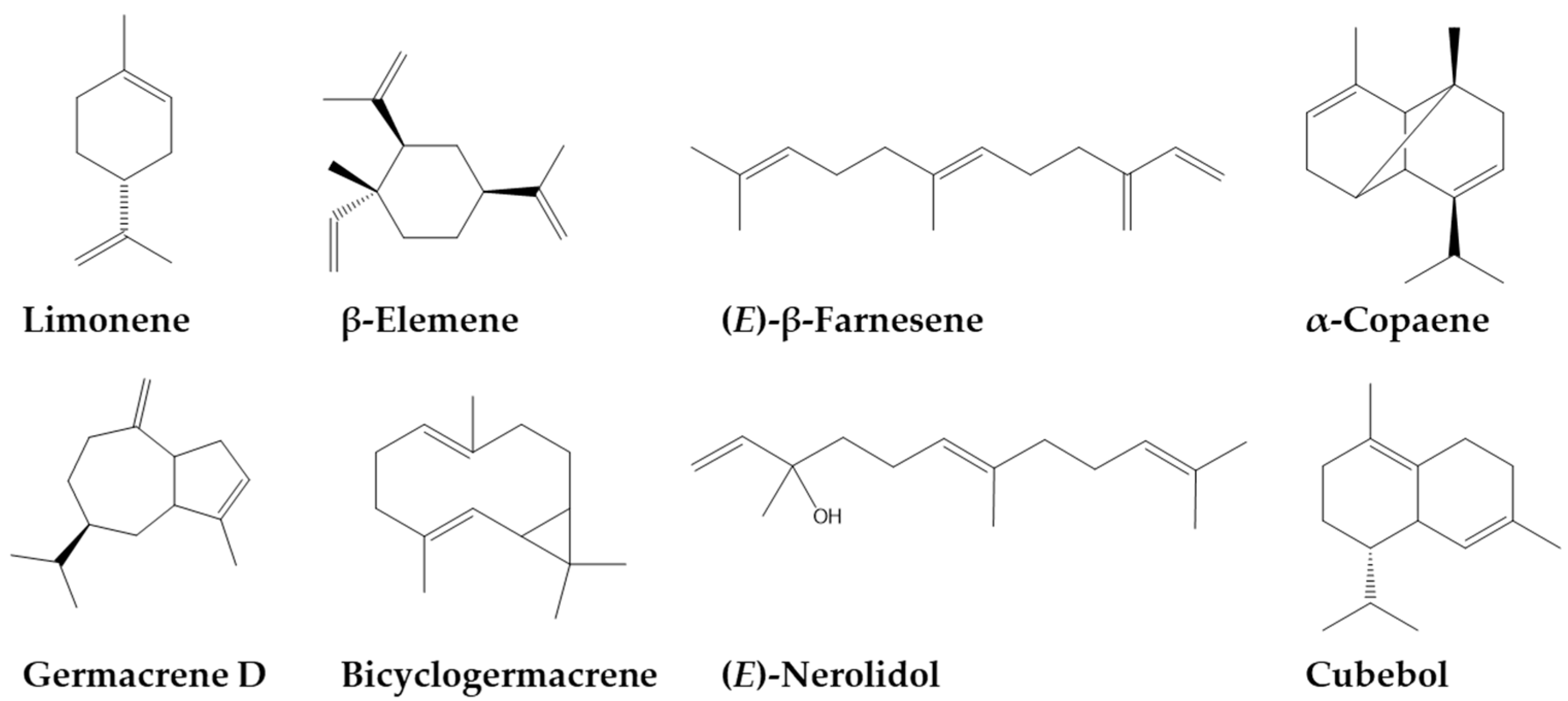 Chemosensors 11 00447 g002 Chemosensors 11 00447 g002