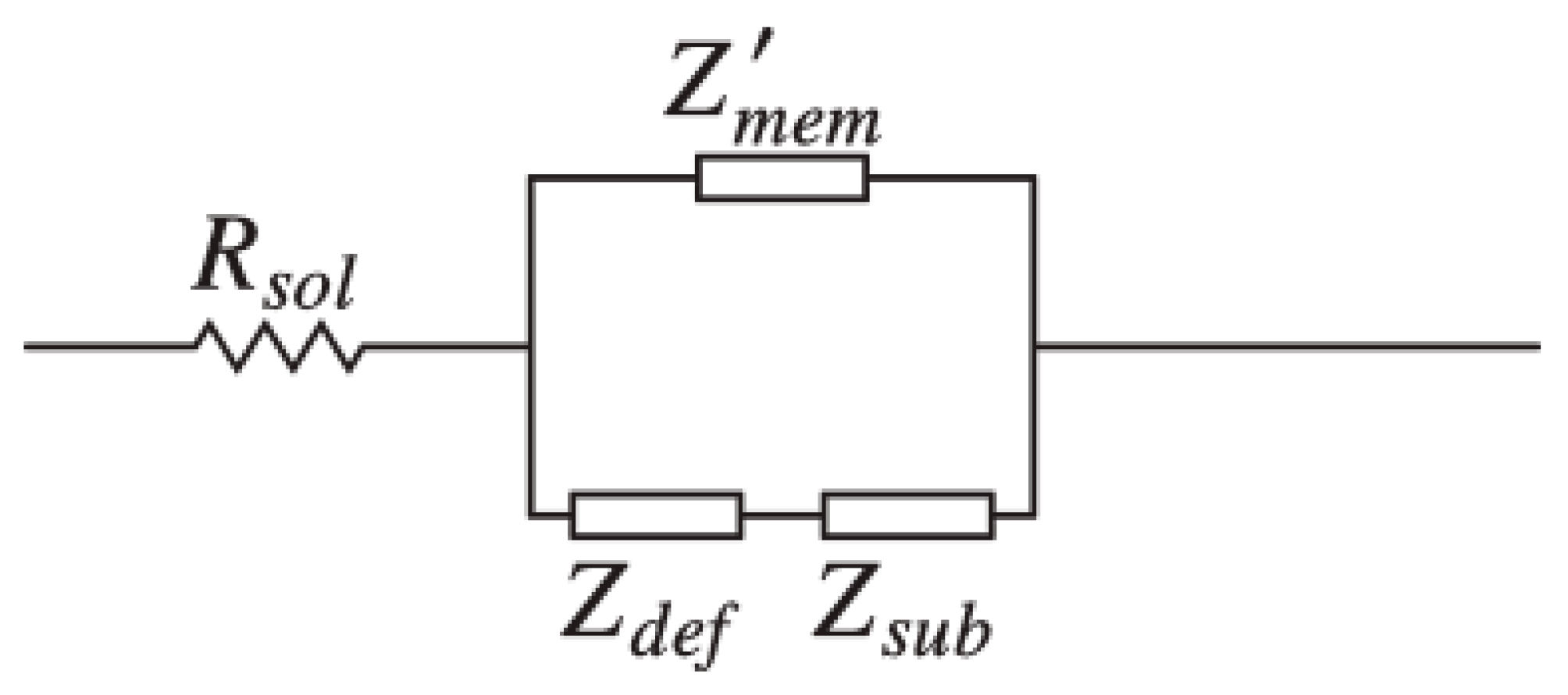 Chemosensors 11 00450 g002 Chemosensors 11 00450 g002