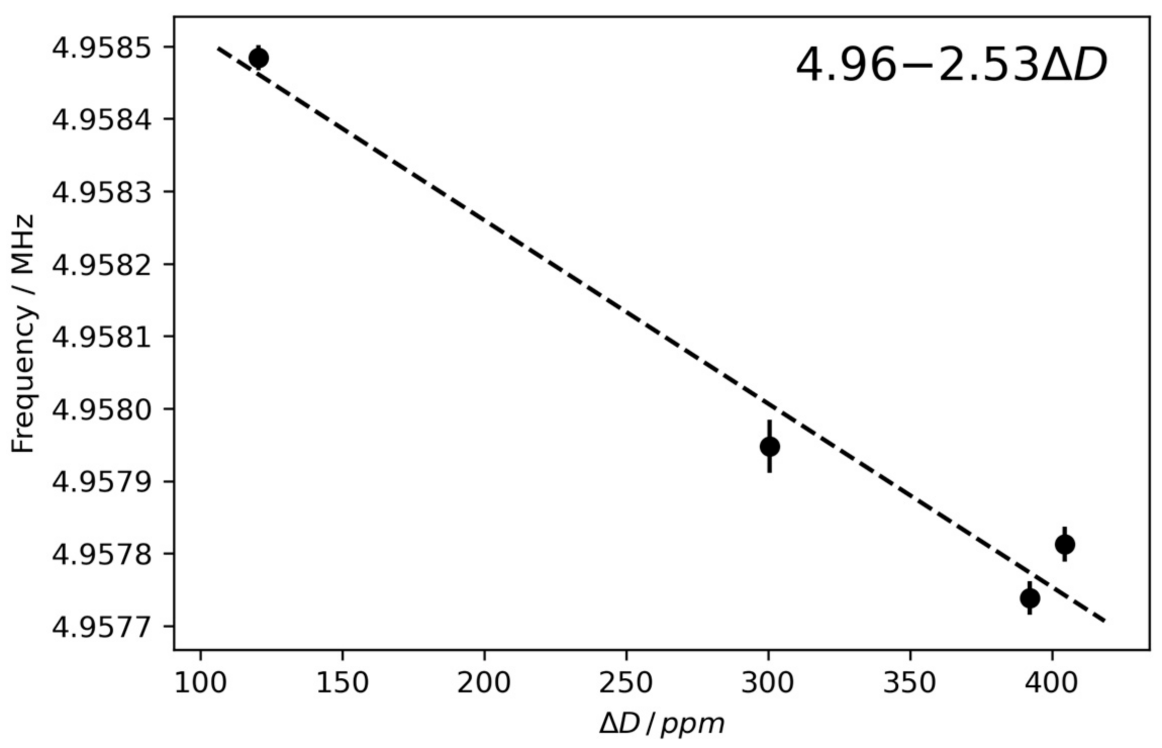 Chemosensors 11 00456 g001