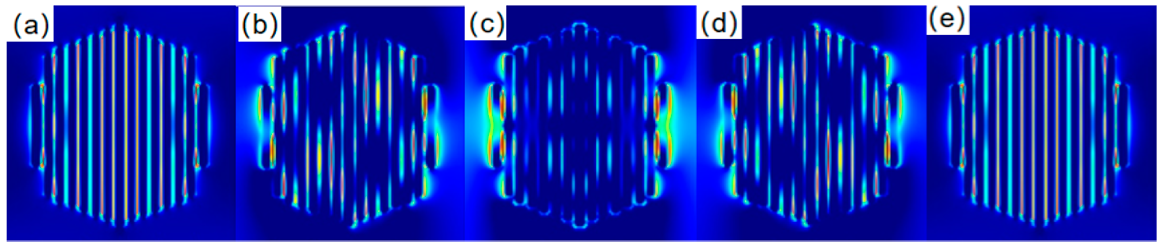 Chemosensors 11 00462 g007 550