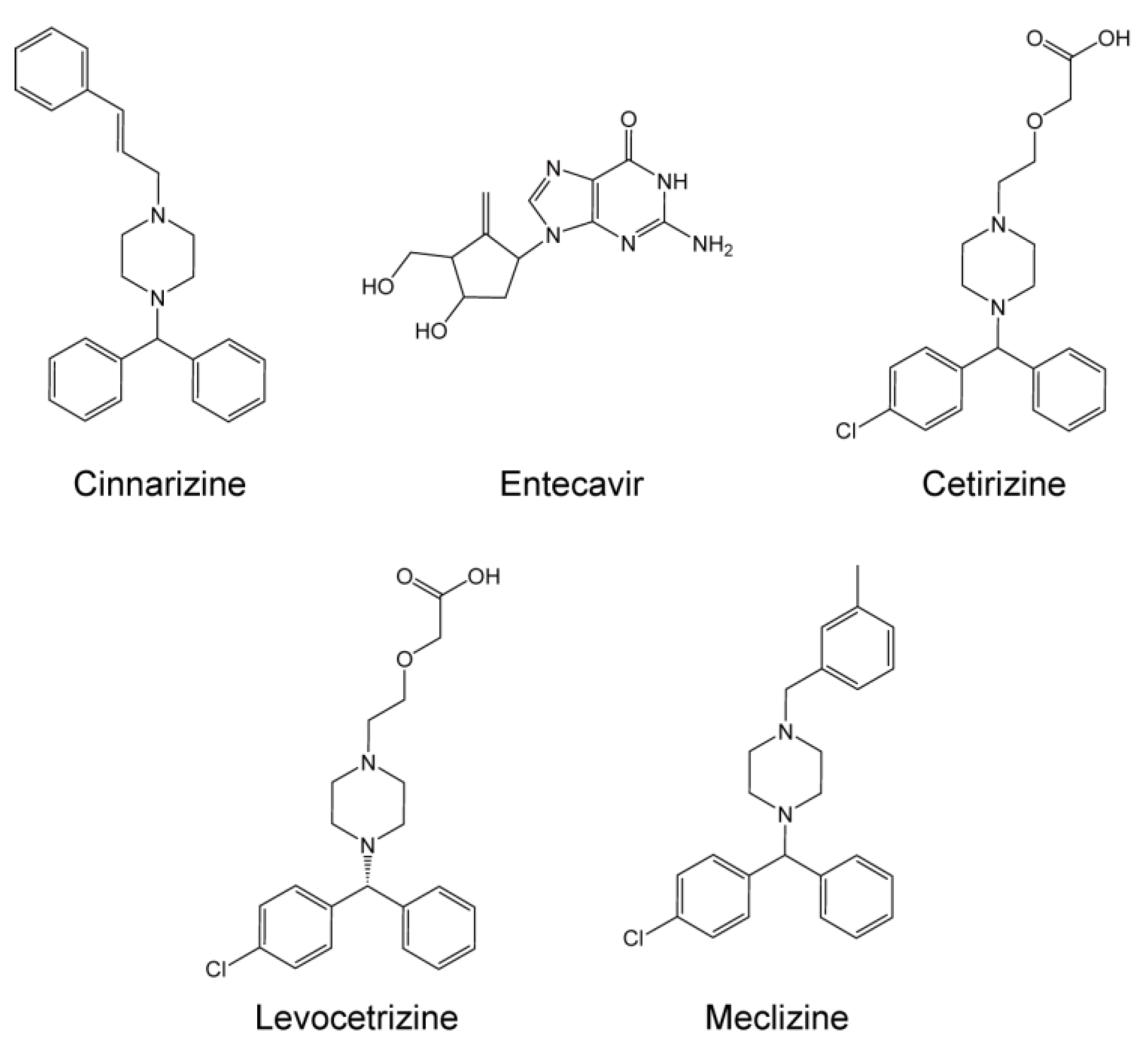 Chemosensors 11 00487 g001