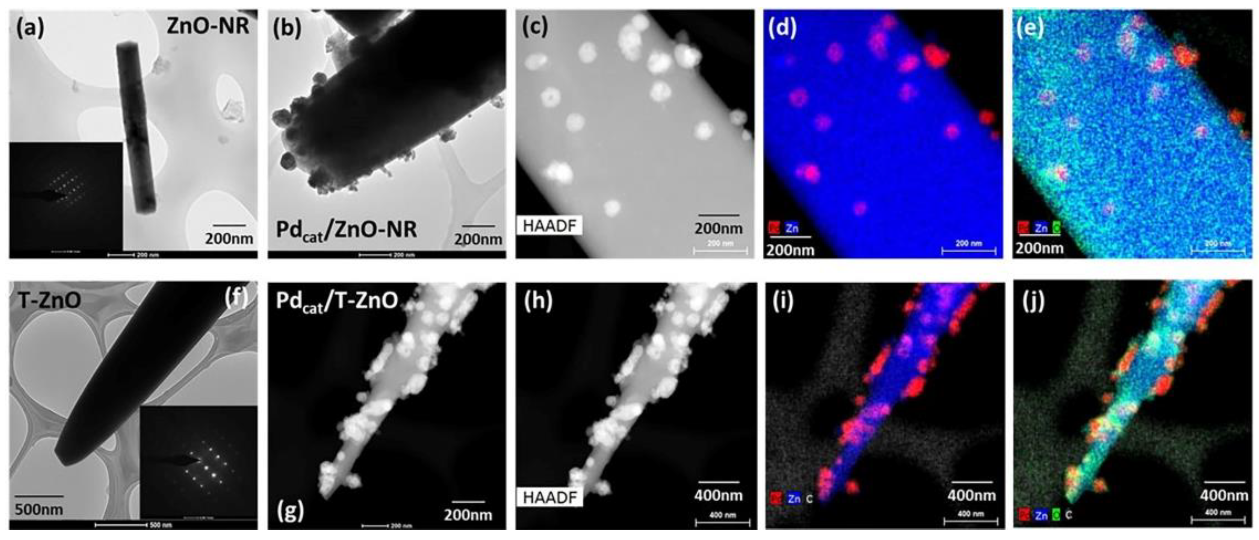 Chemosensors 11 00506 g003