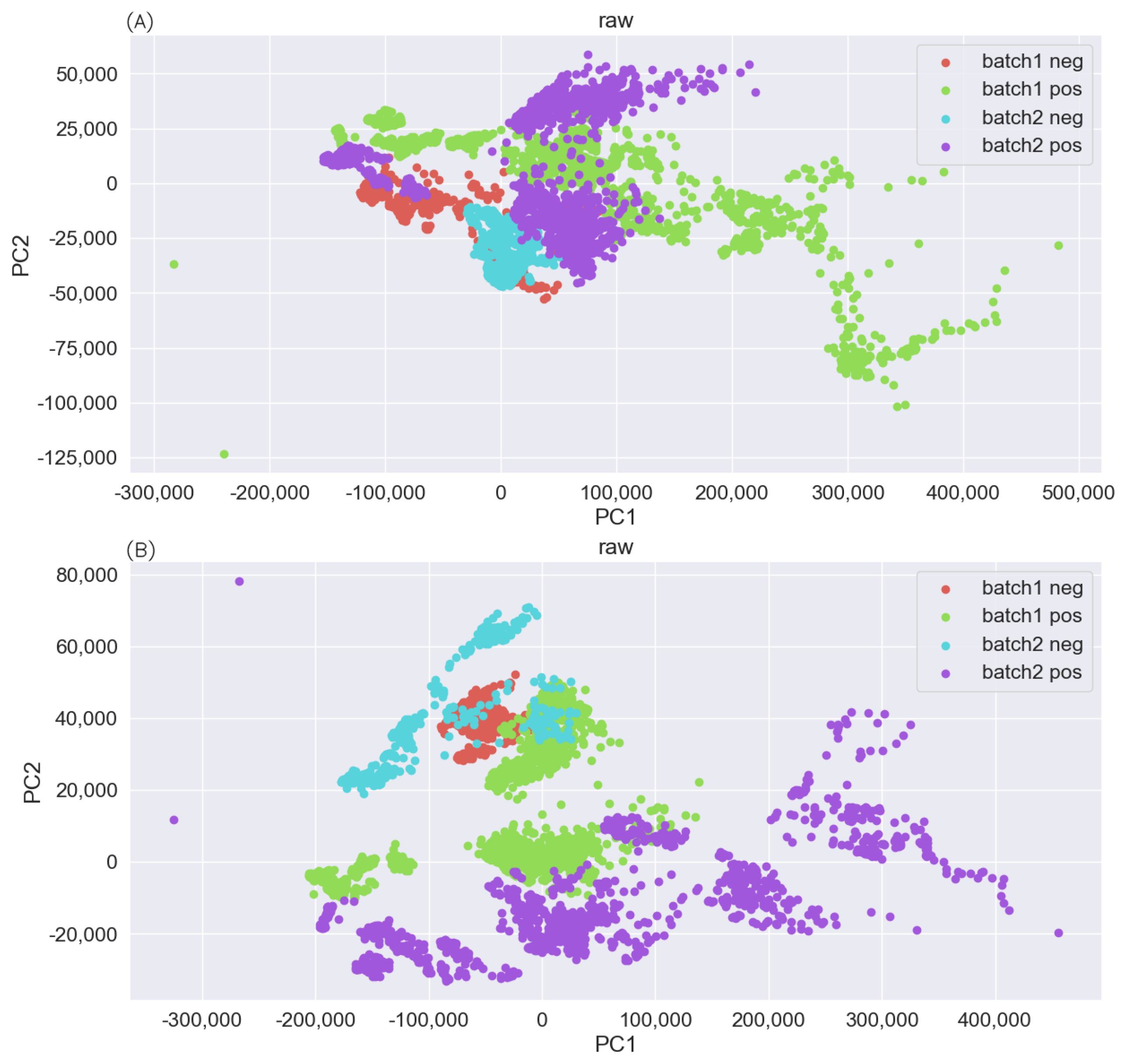 Chemosensors 11 00509 g004
