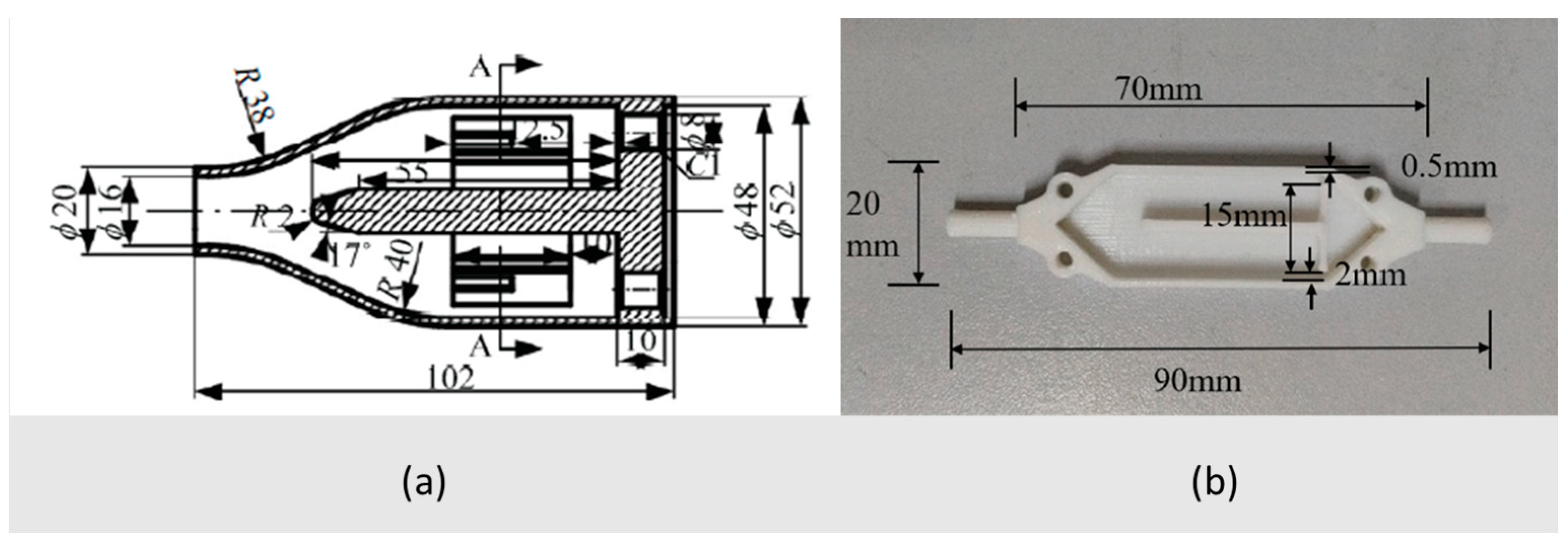 Chemosensors 11 00514 g008