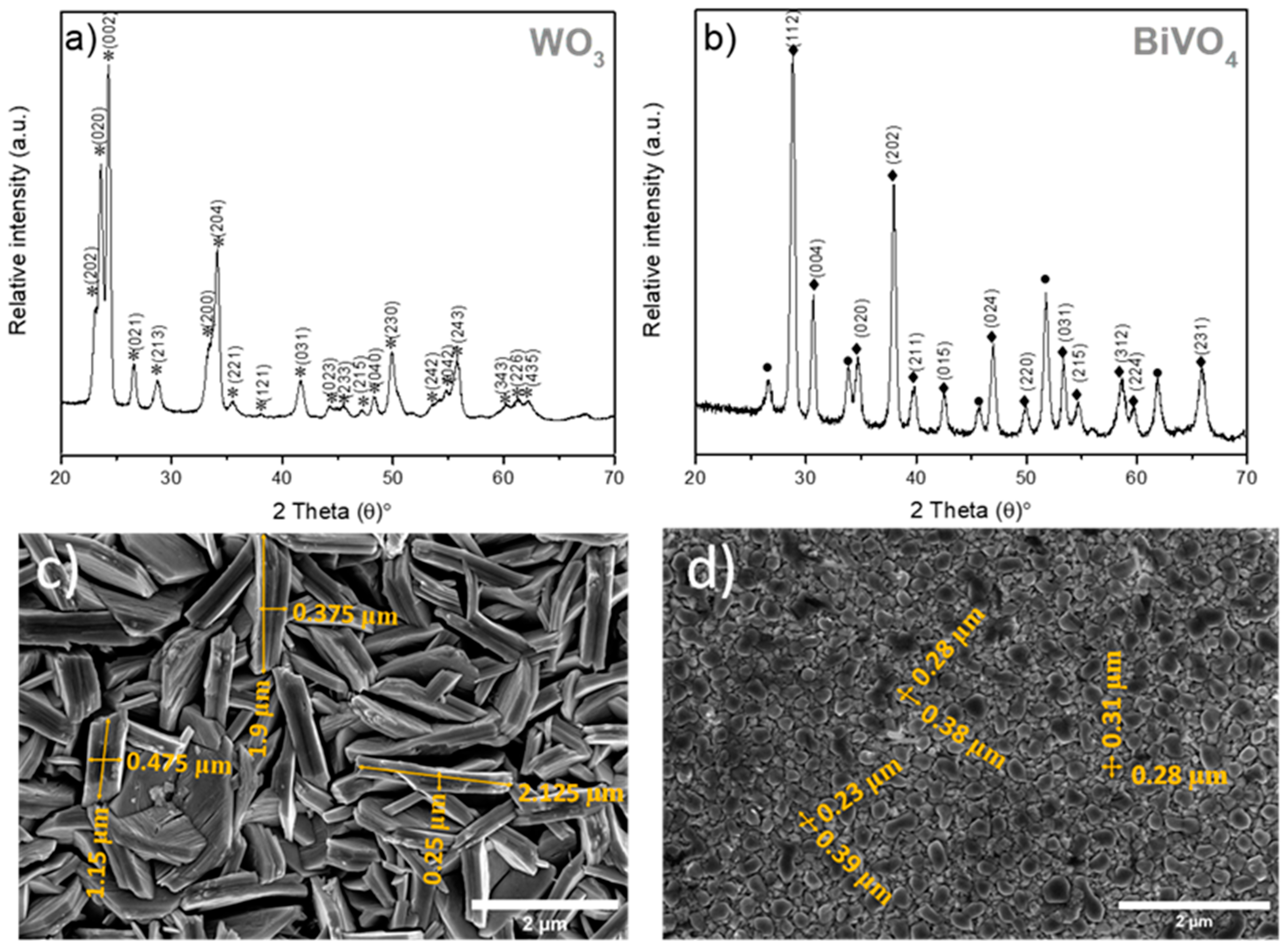 Chemosensors 11 00552 g001