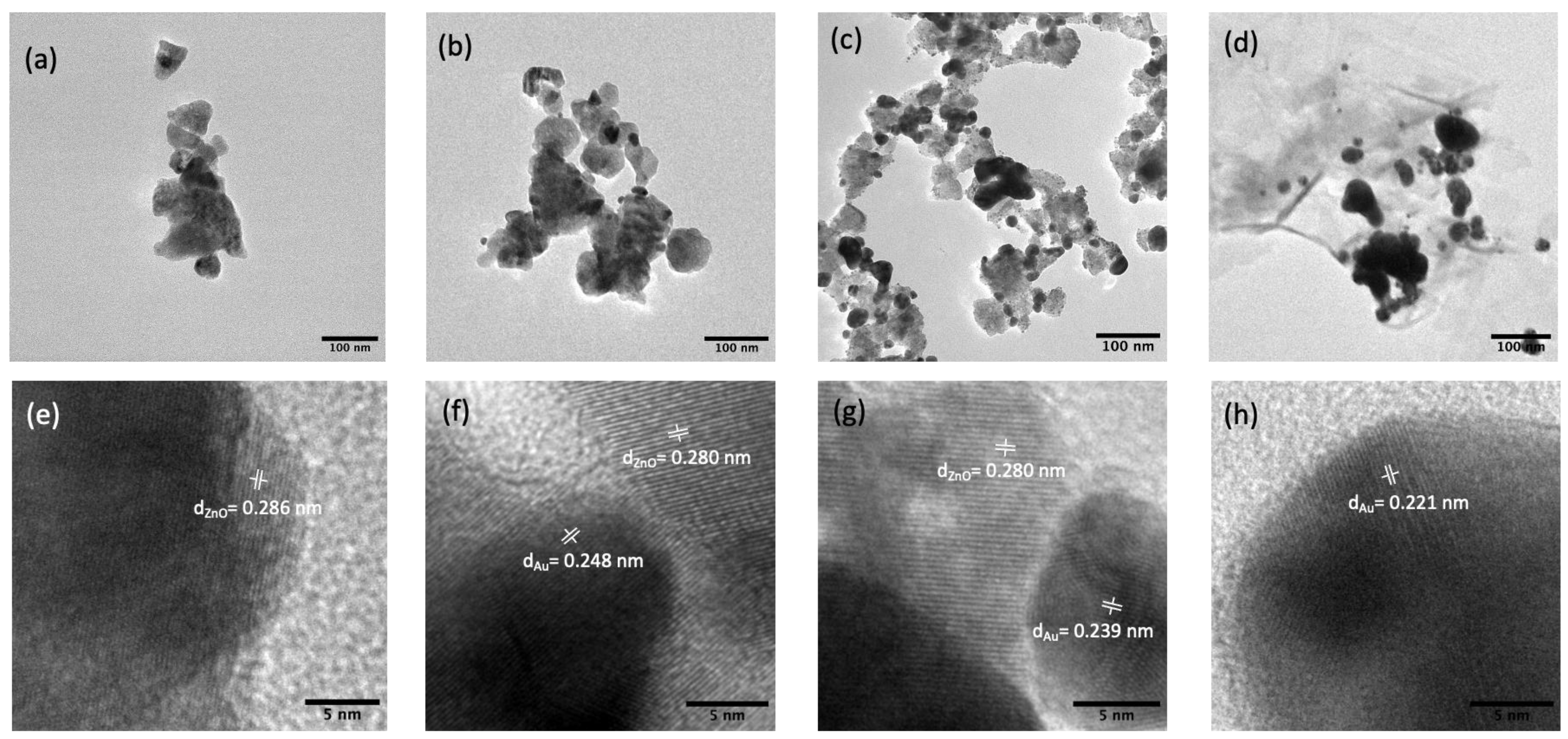 Chemosensors 11 00554 g002