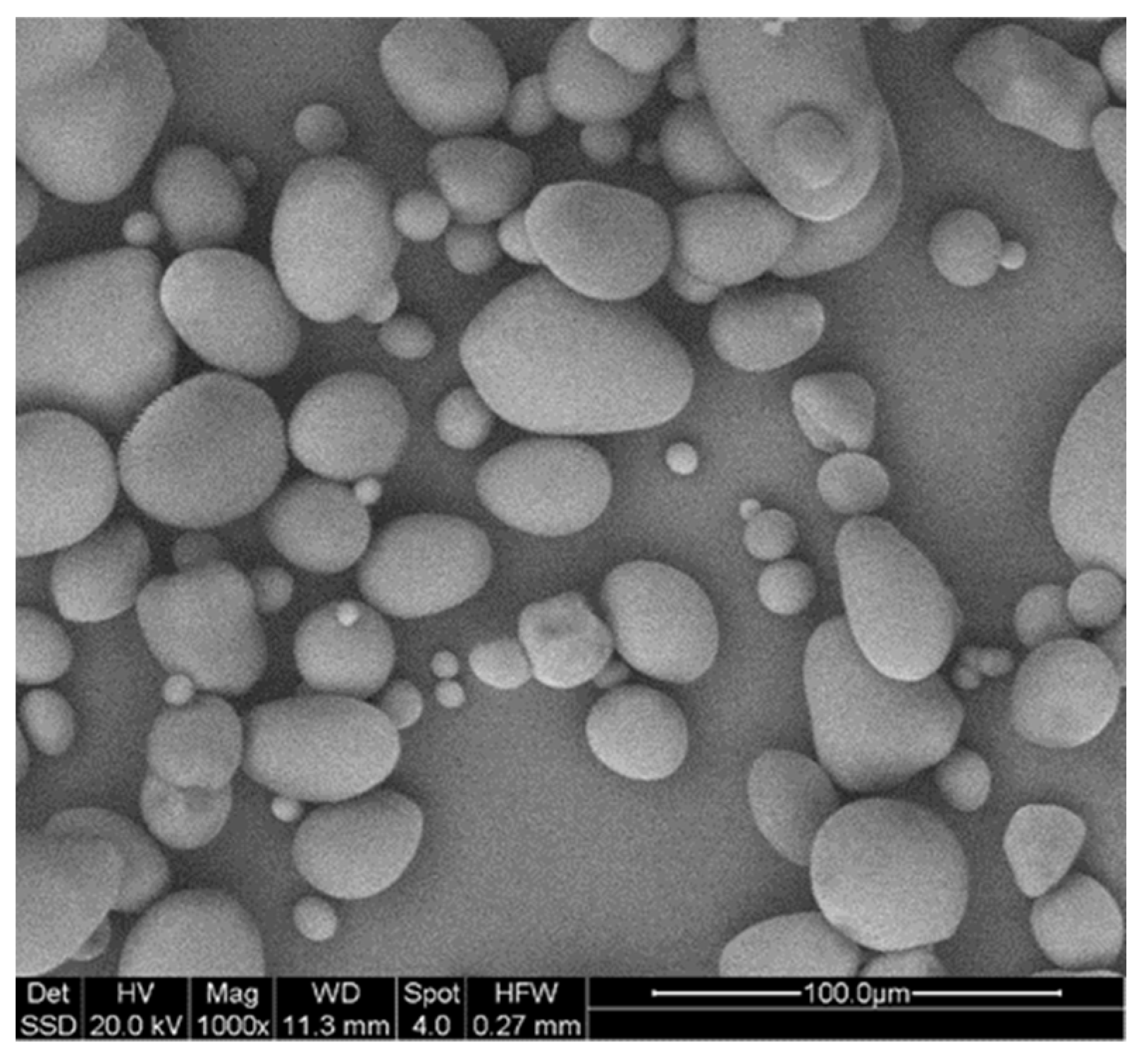 Chemosensors 12 00001 g010