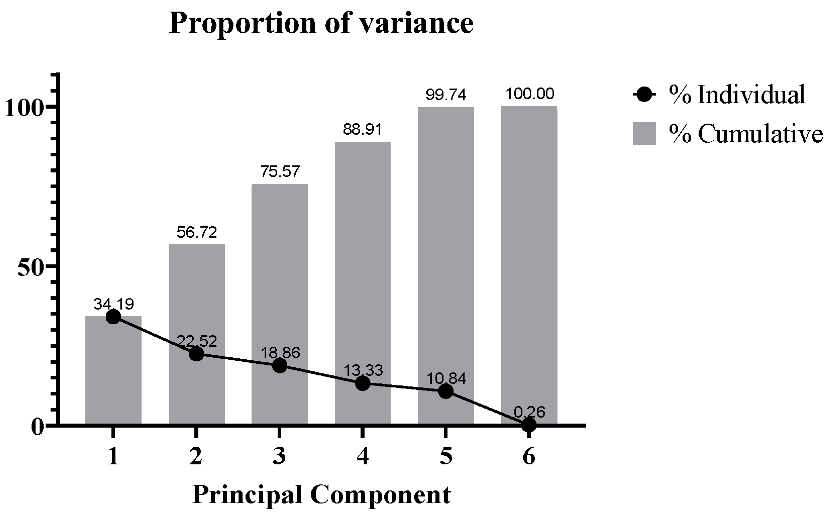Chemosensors 12 00007 g001 Chemosensors 12 00007 g001