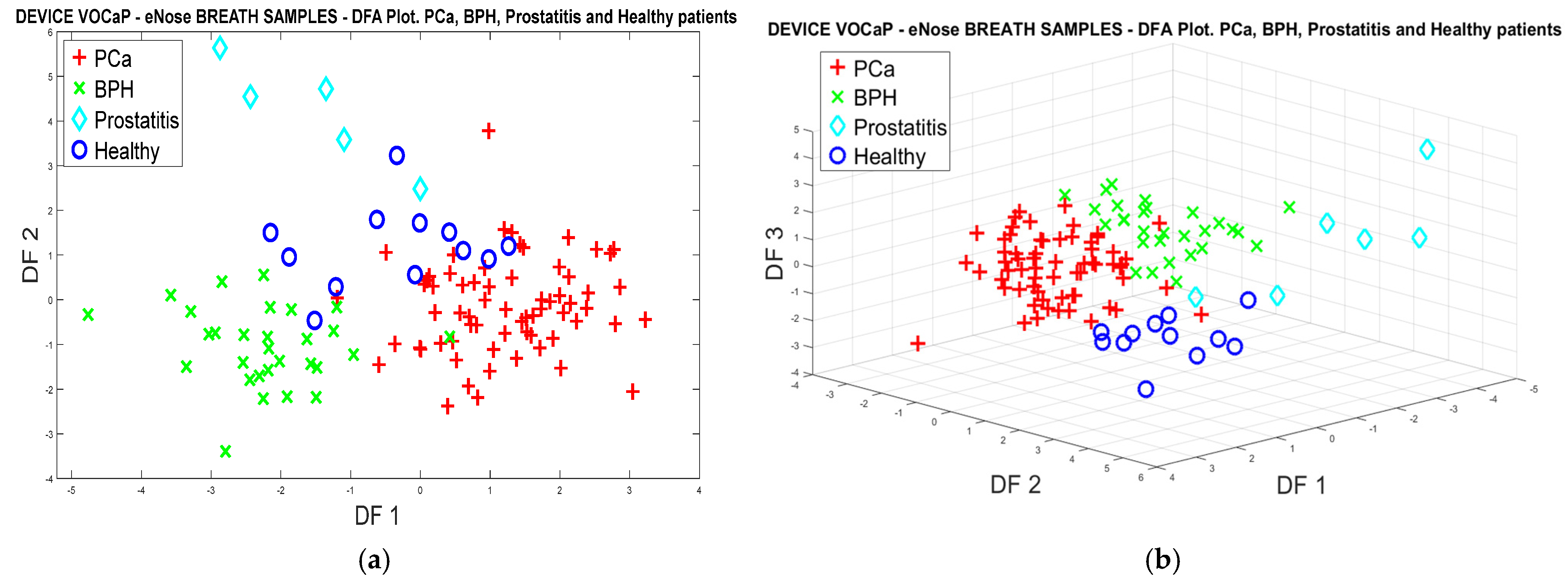Chemosensors 12 00011 g009