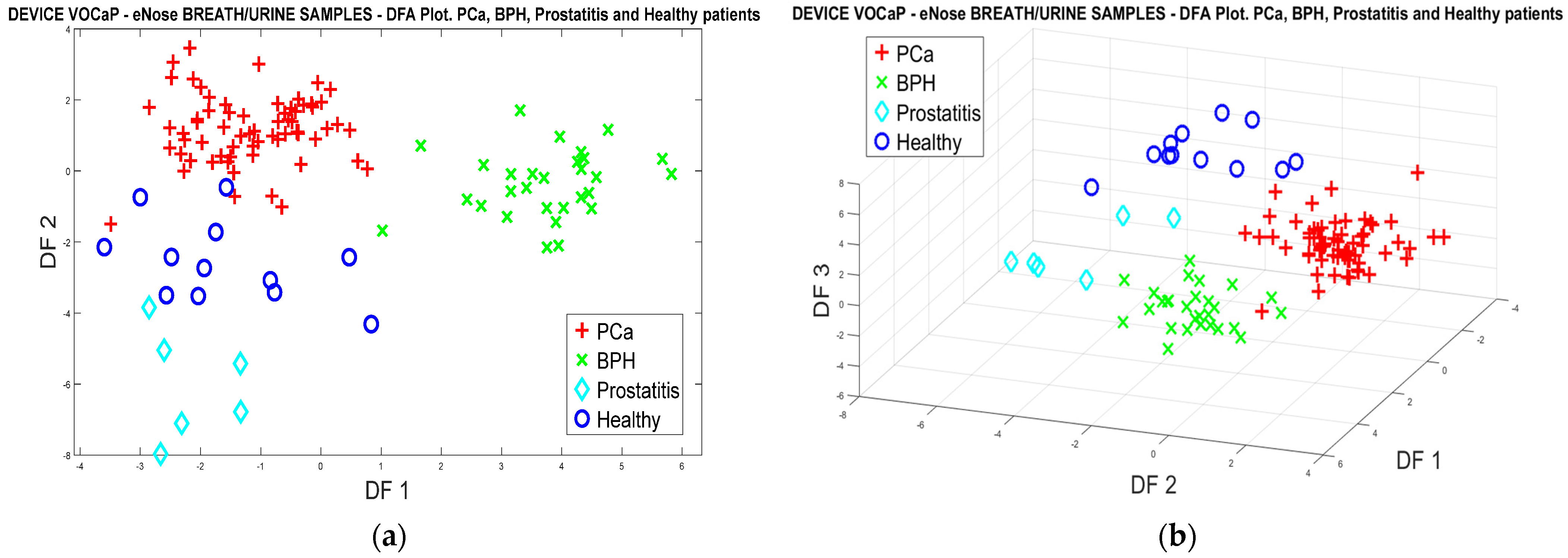 Chemosensors 12 00011 g020