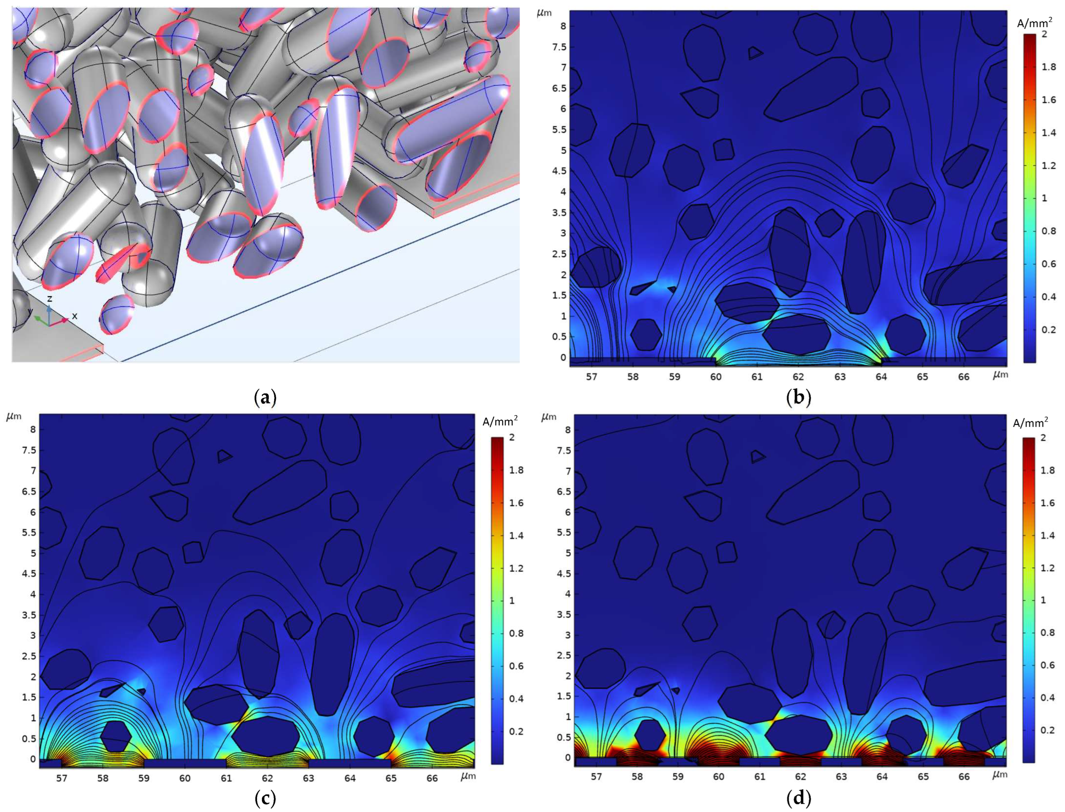 Chemosensors 12 00014 g002