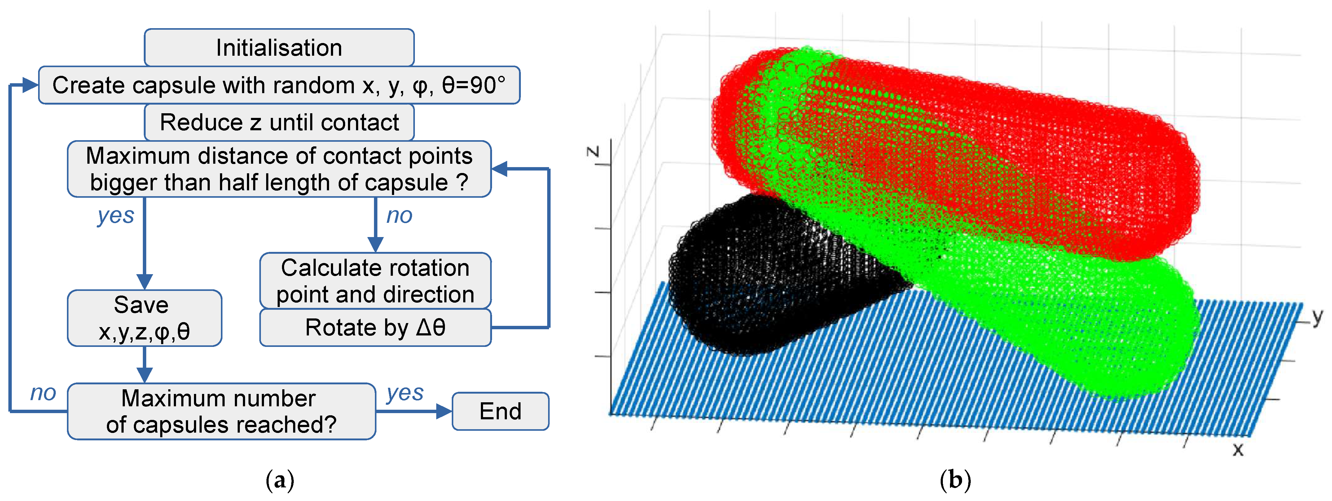 Chemosensors 12 00014 g004