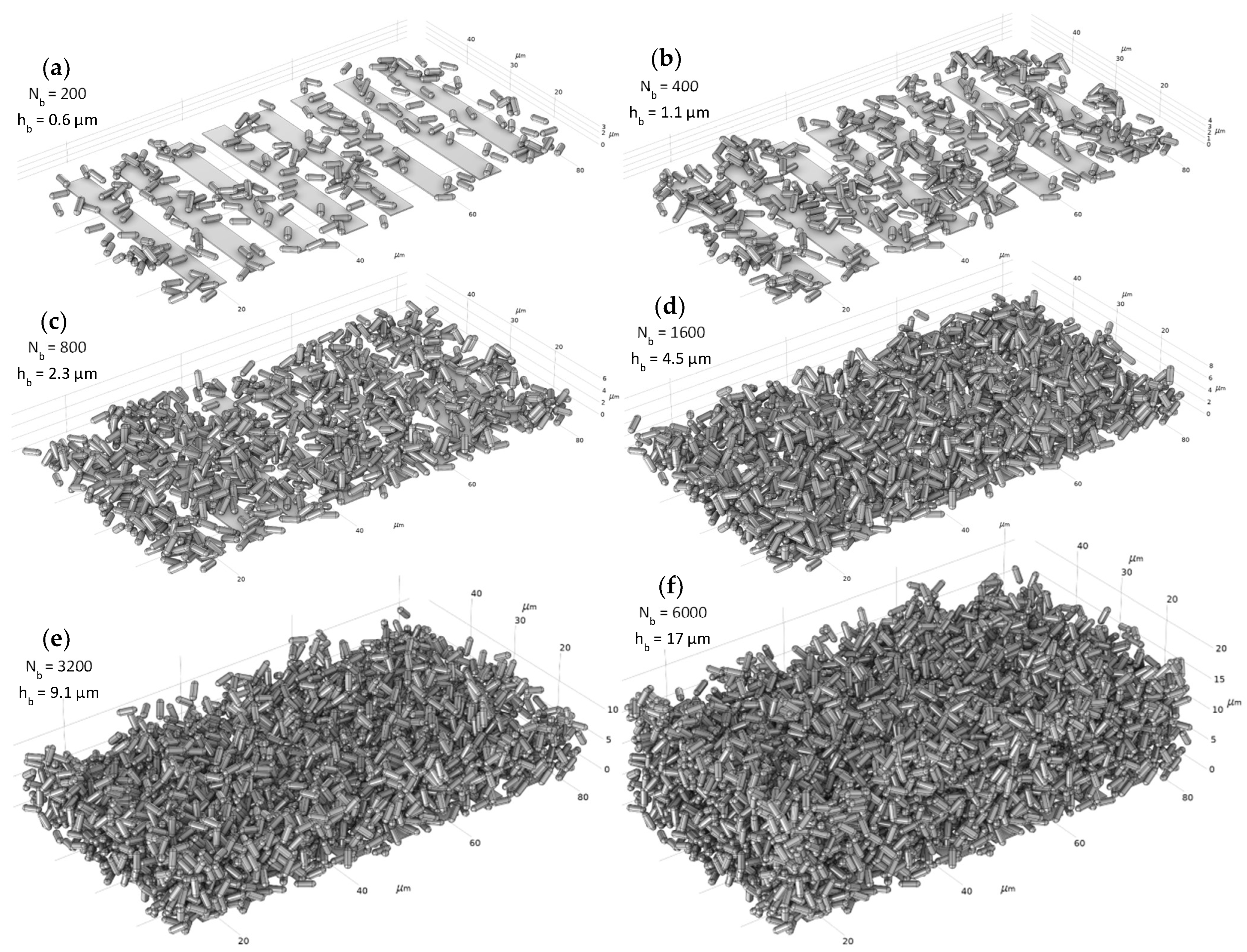 Chemosensors 12 00014 g005