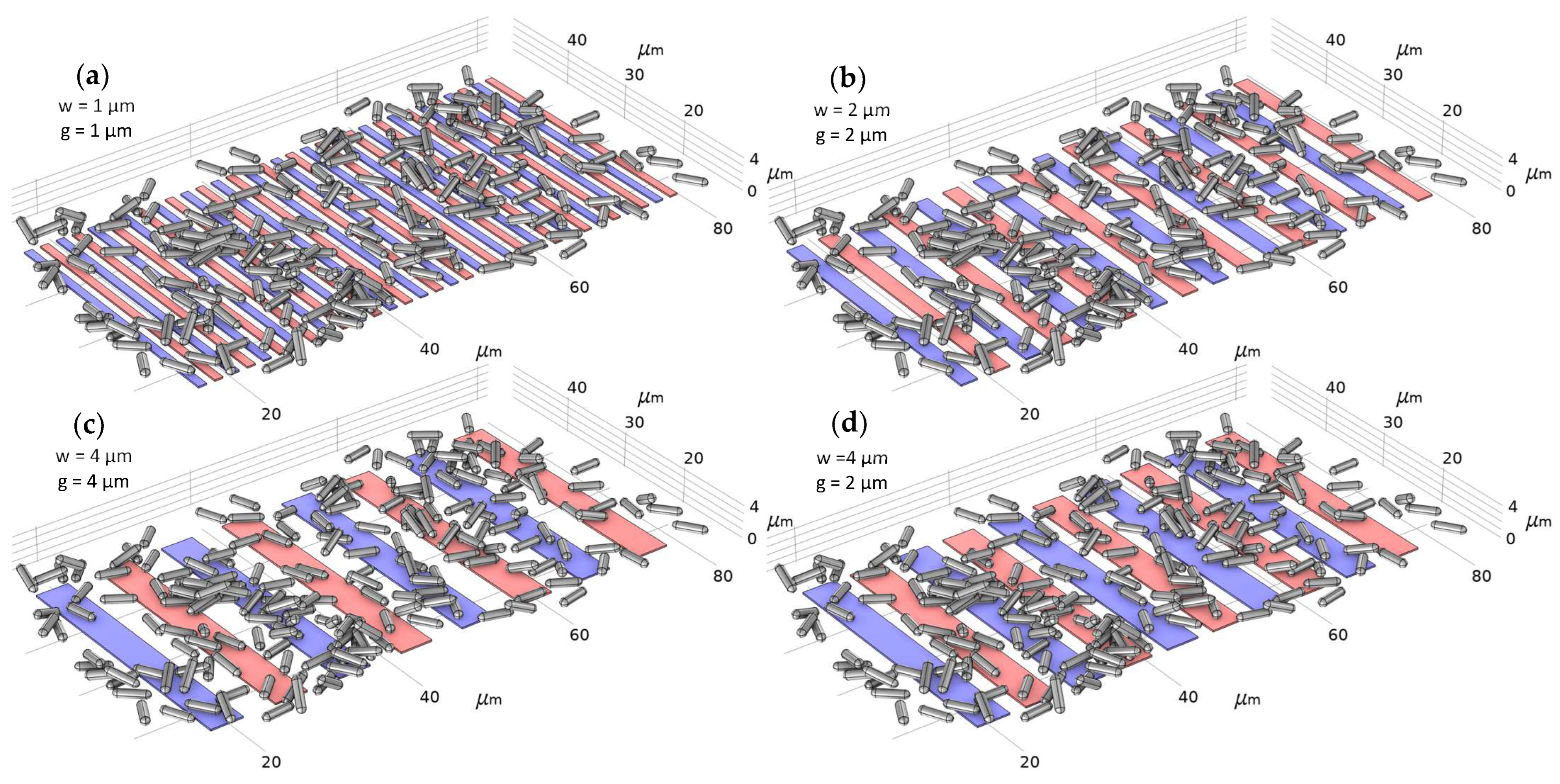 Chemosensors 12 00014 g006