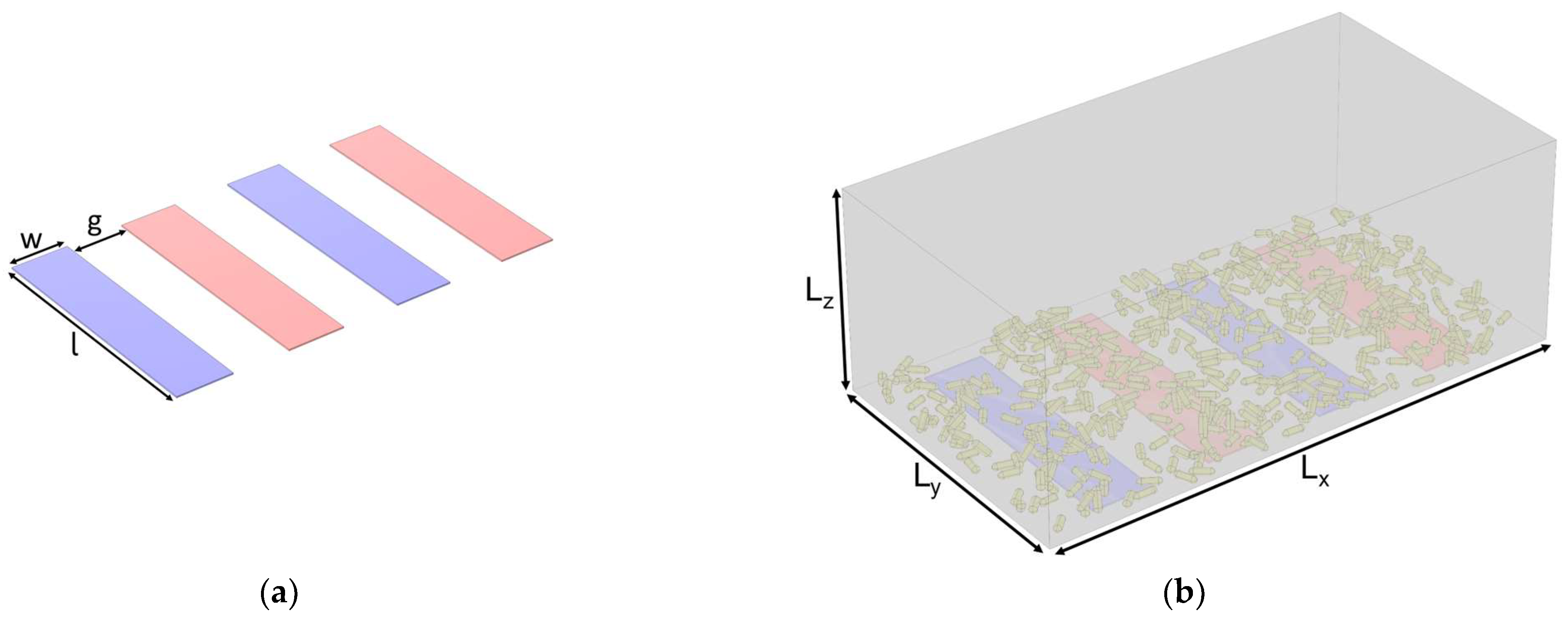 Chemosensors 12 00014 g007