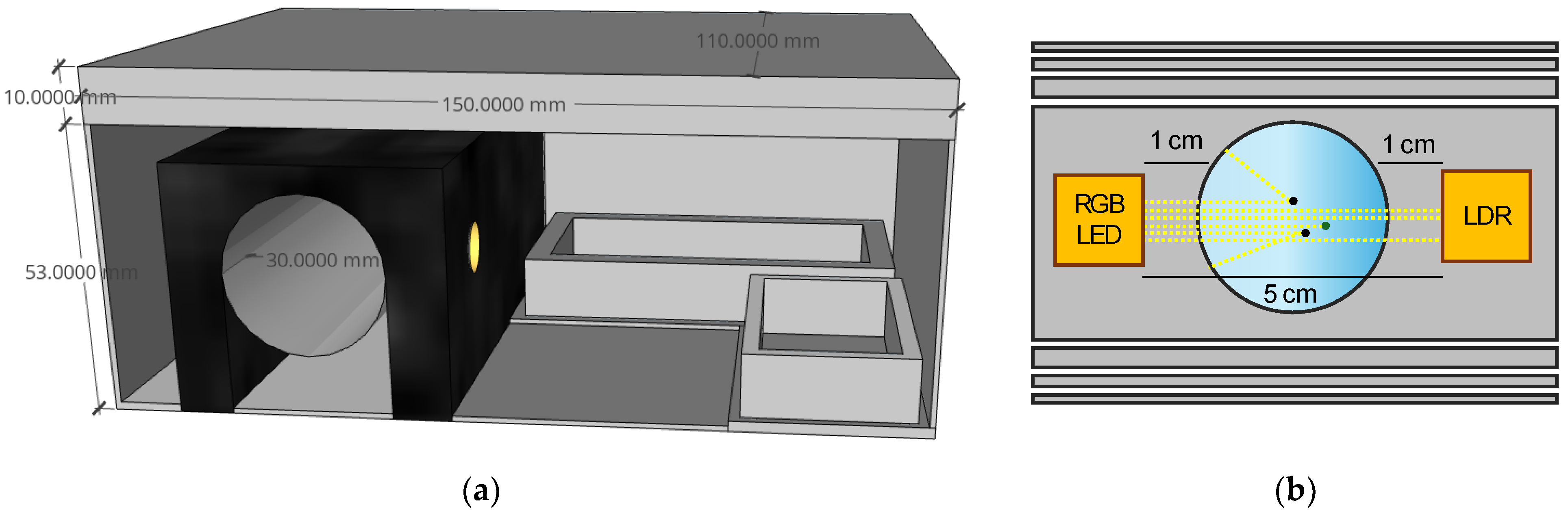 Chemosensors 12 00034 g002
