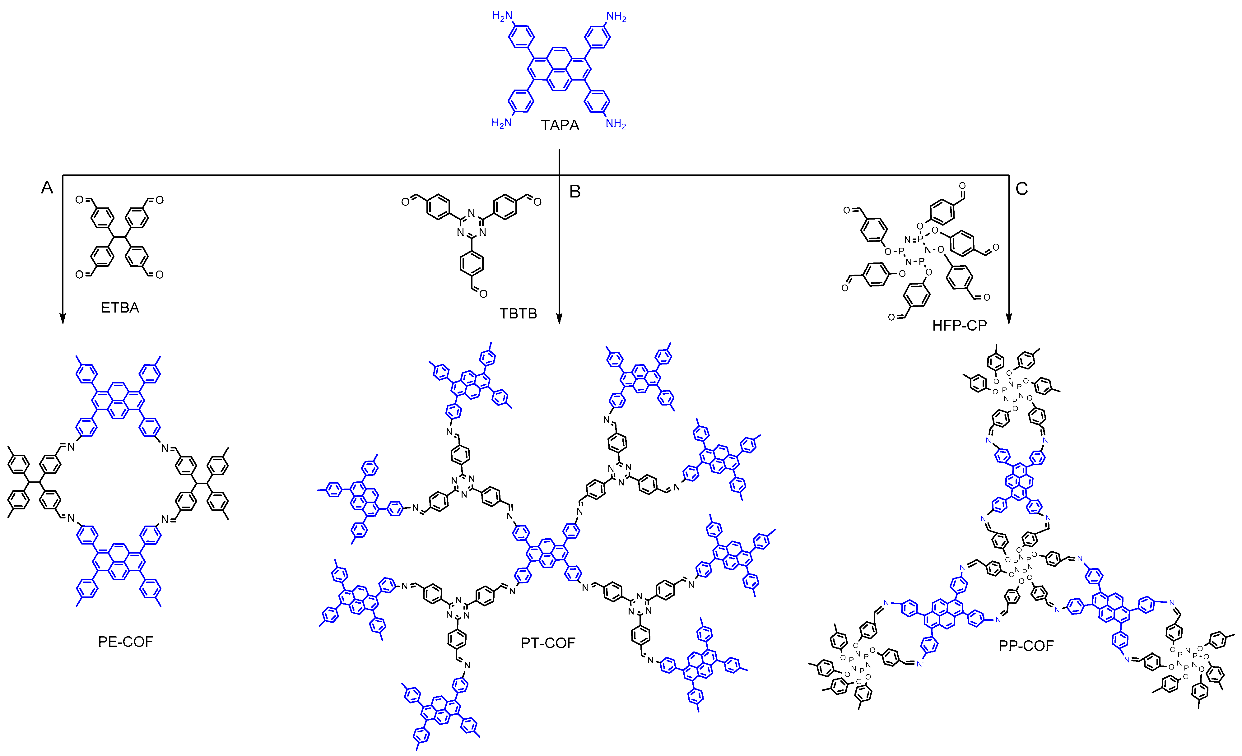 Chemosensors 12 00037 sch001