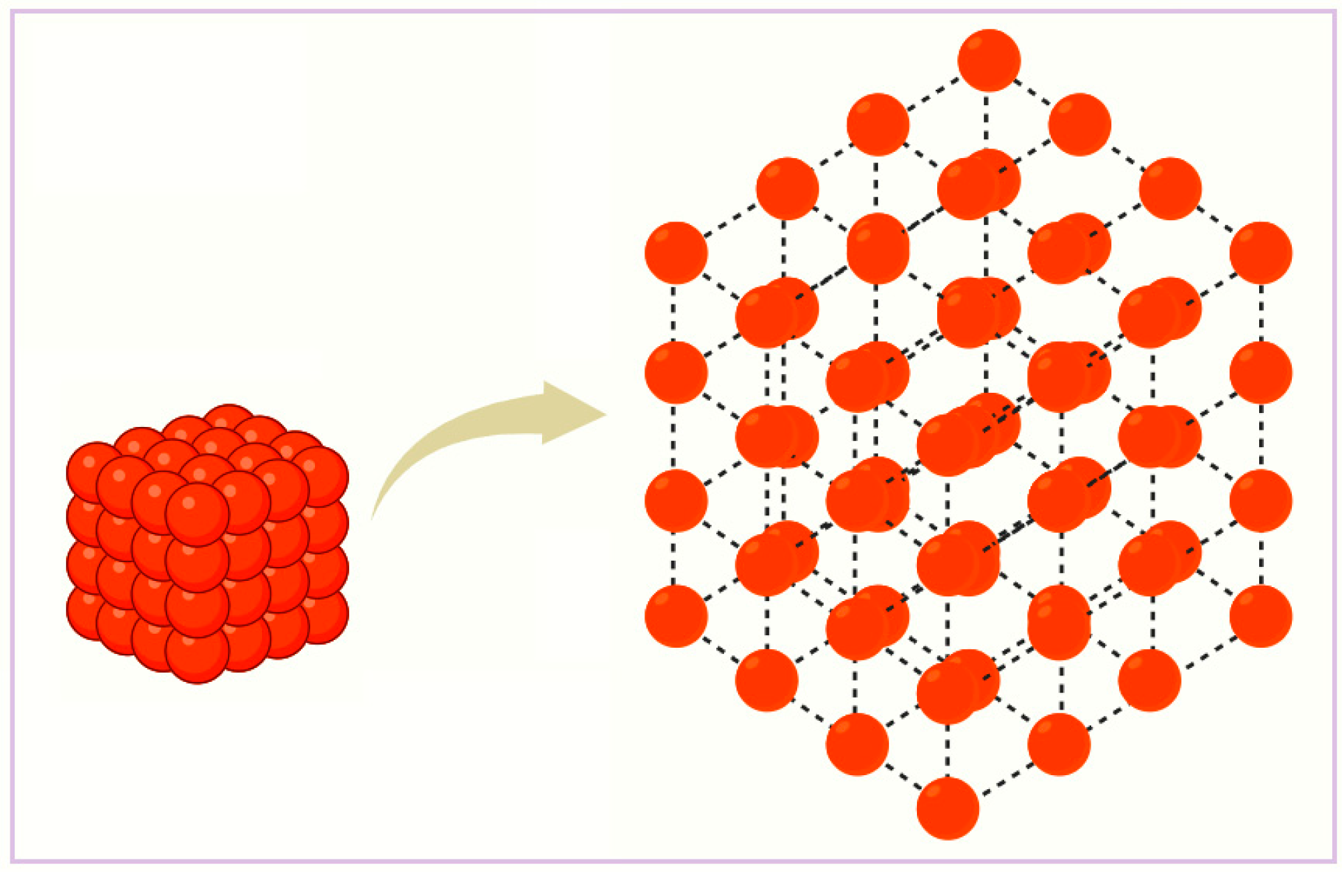 Chemosensors 12 00044 g004