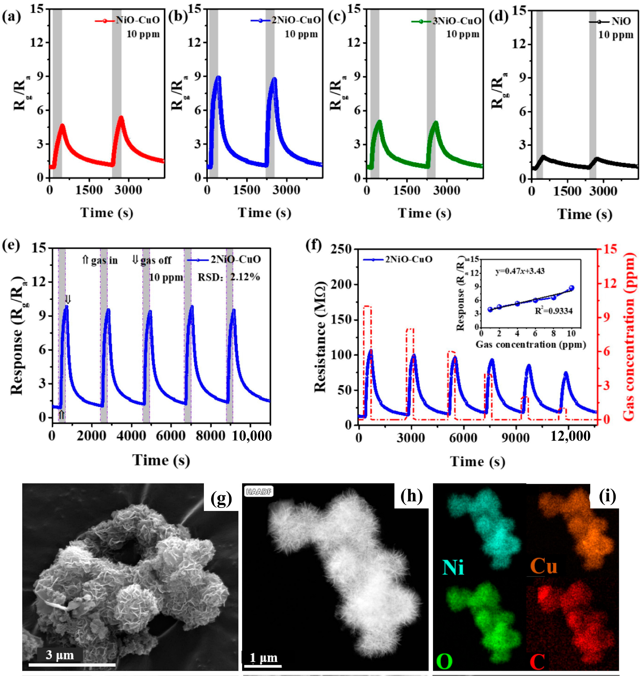 Chemosensors 12 00045 g046