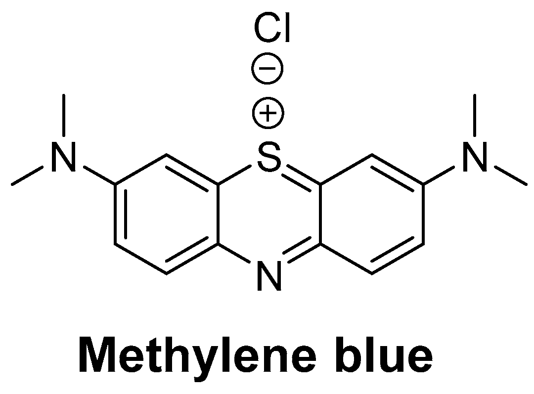 Chemosensors 12 00052 g001