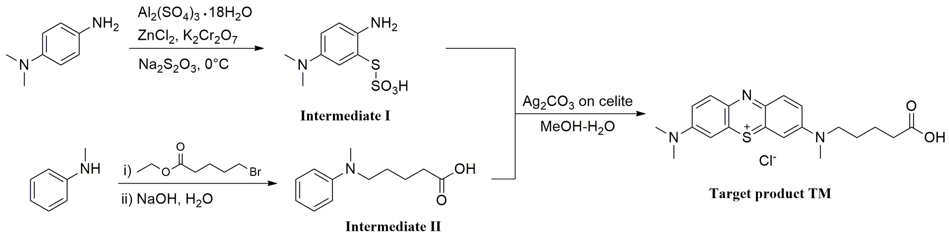 Chemosensors 12 00052 g002