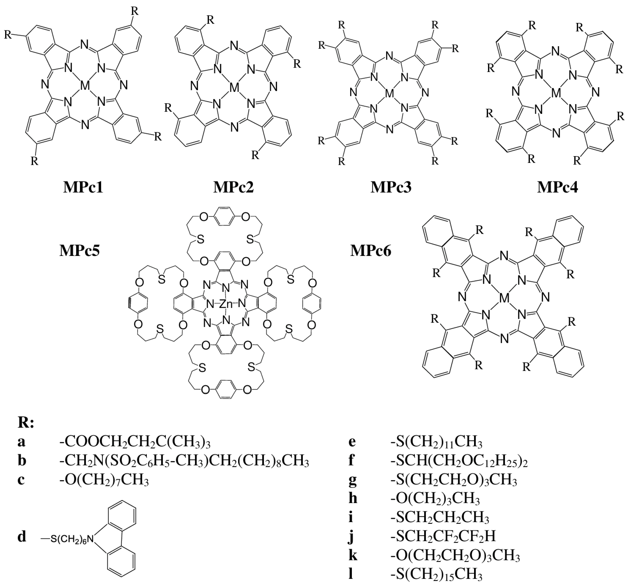 Chemosensors 12 00056 g003