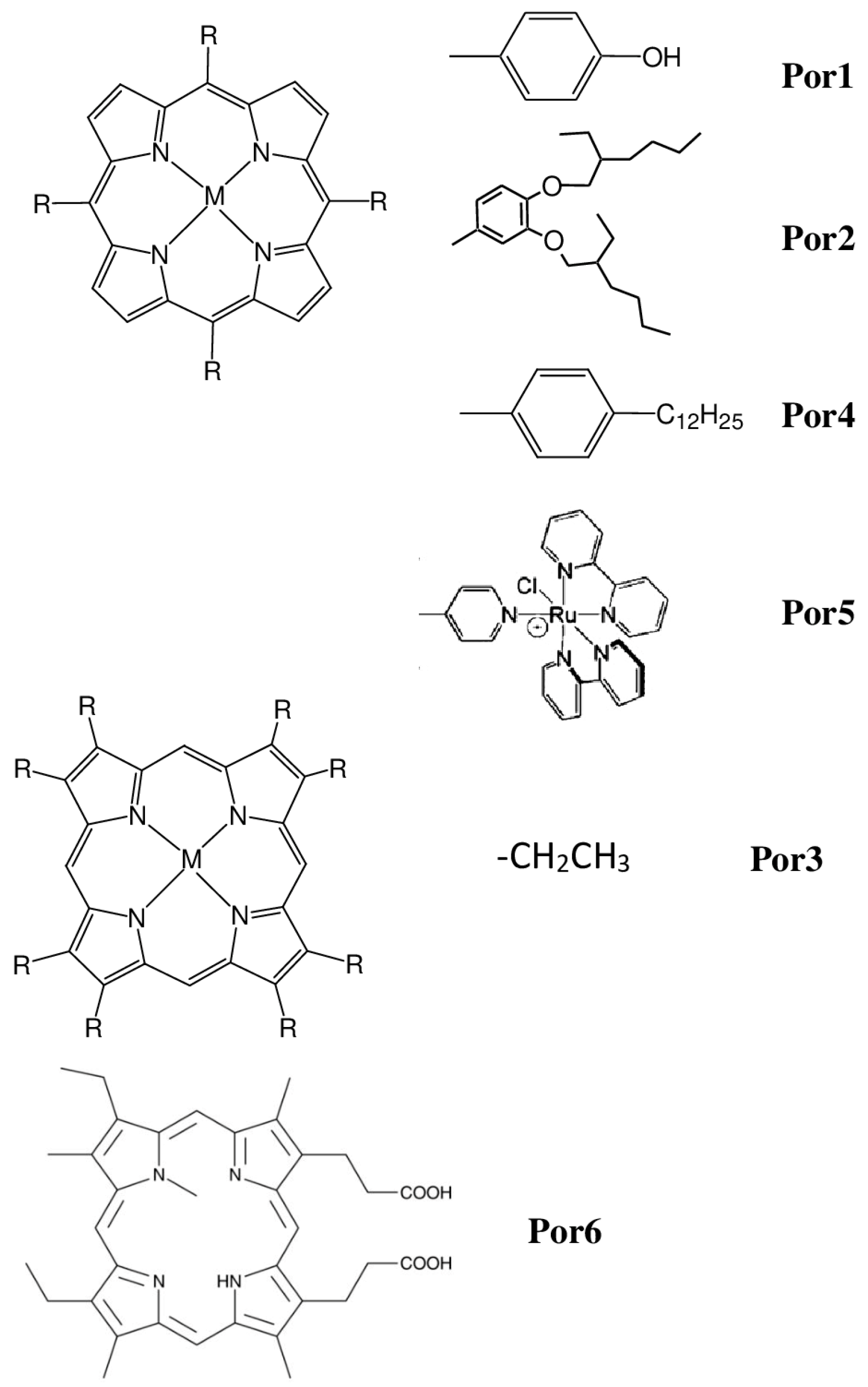 Chemosensors 12 00056 g004