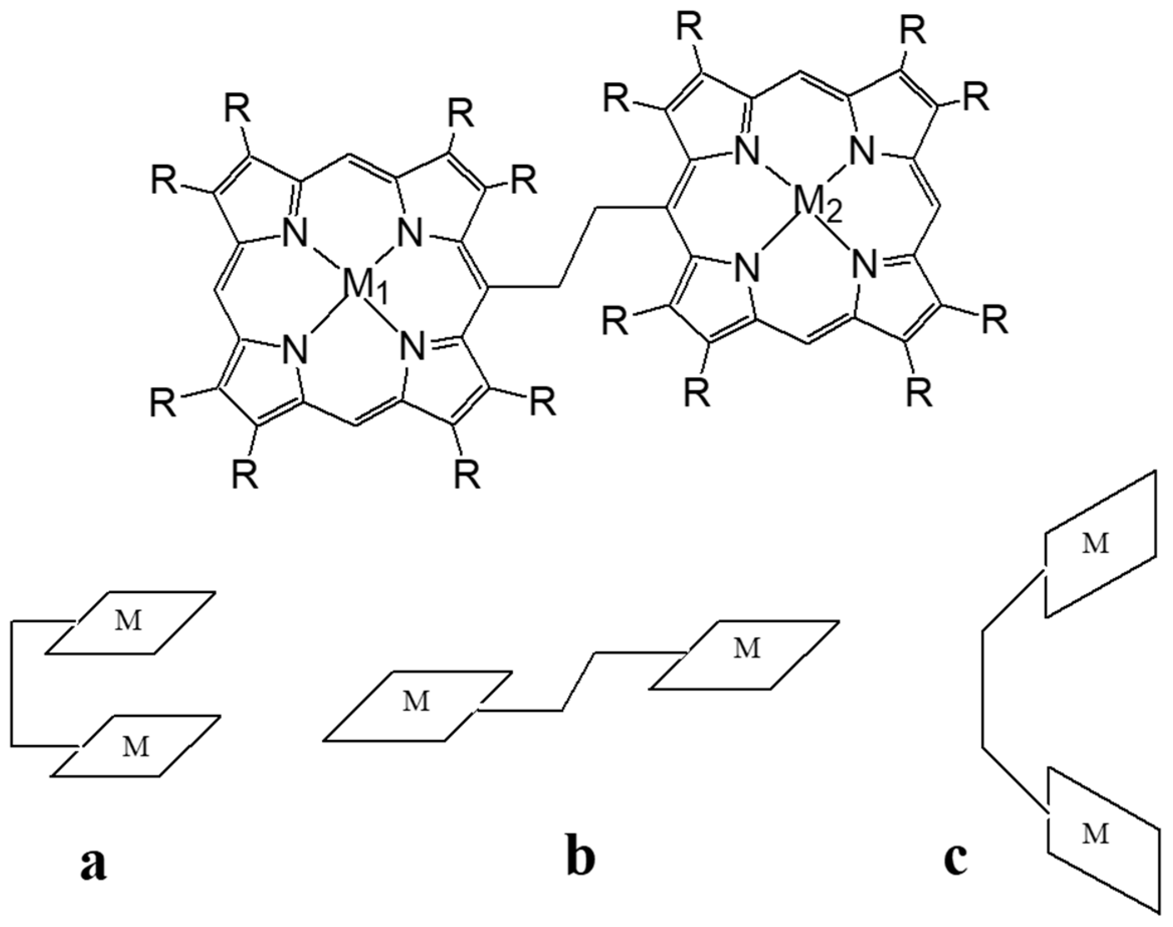 Chemosensors 12 00056 g010