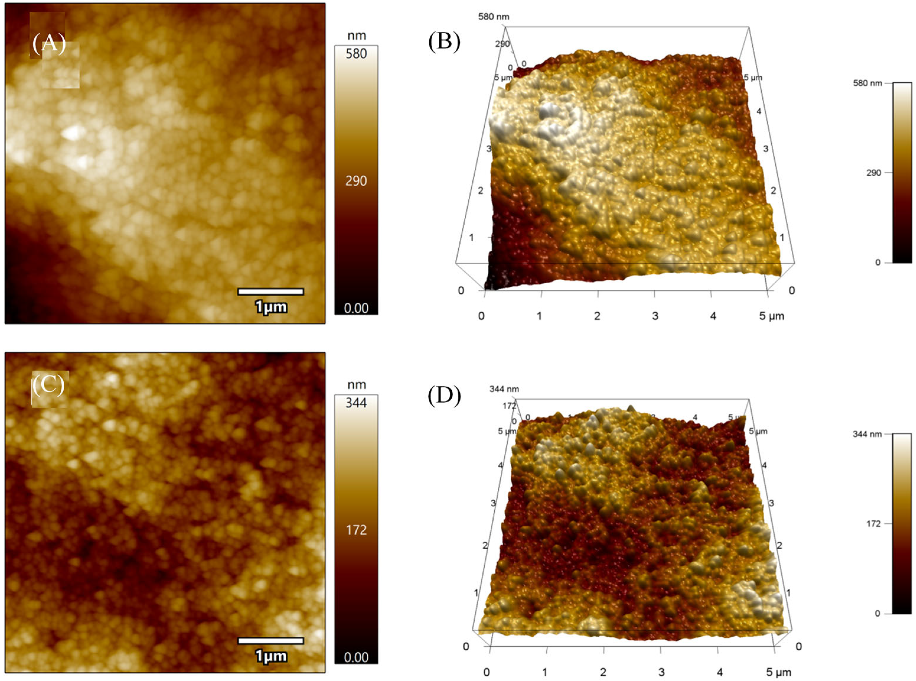 Chemosensors 12 00069 g005