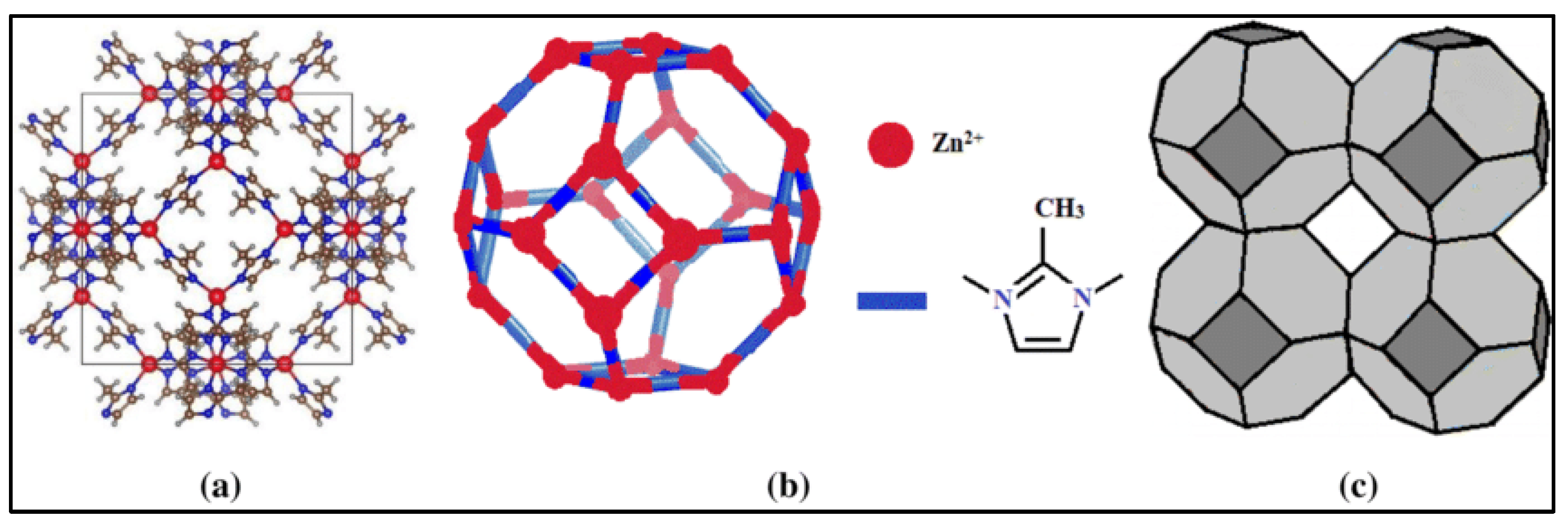 Chemosensors 12 00078 g006