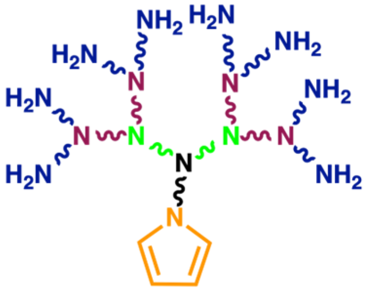 Chemosensors 12 00081 g006