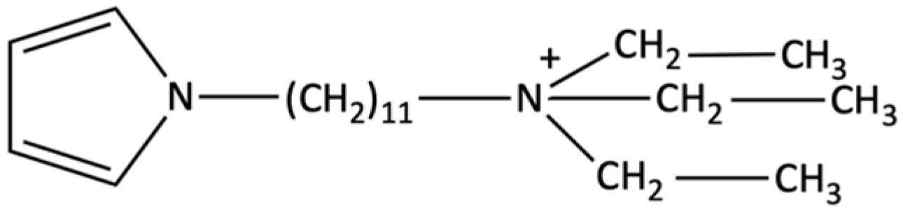 Chemosensors 12 00081 g010