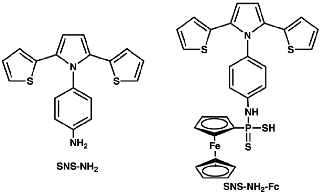 Chemosensors 12 00081 g014