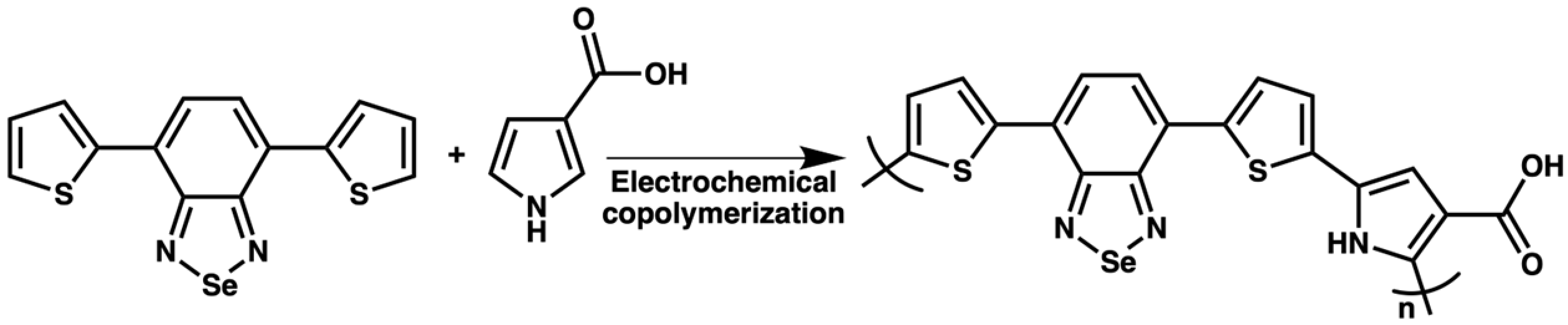 Chemosensors 12 00081 g016