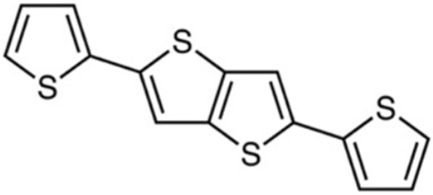 Chemosensors 12 00081 g023