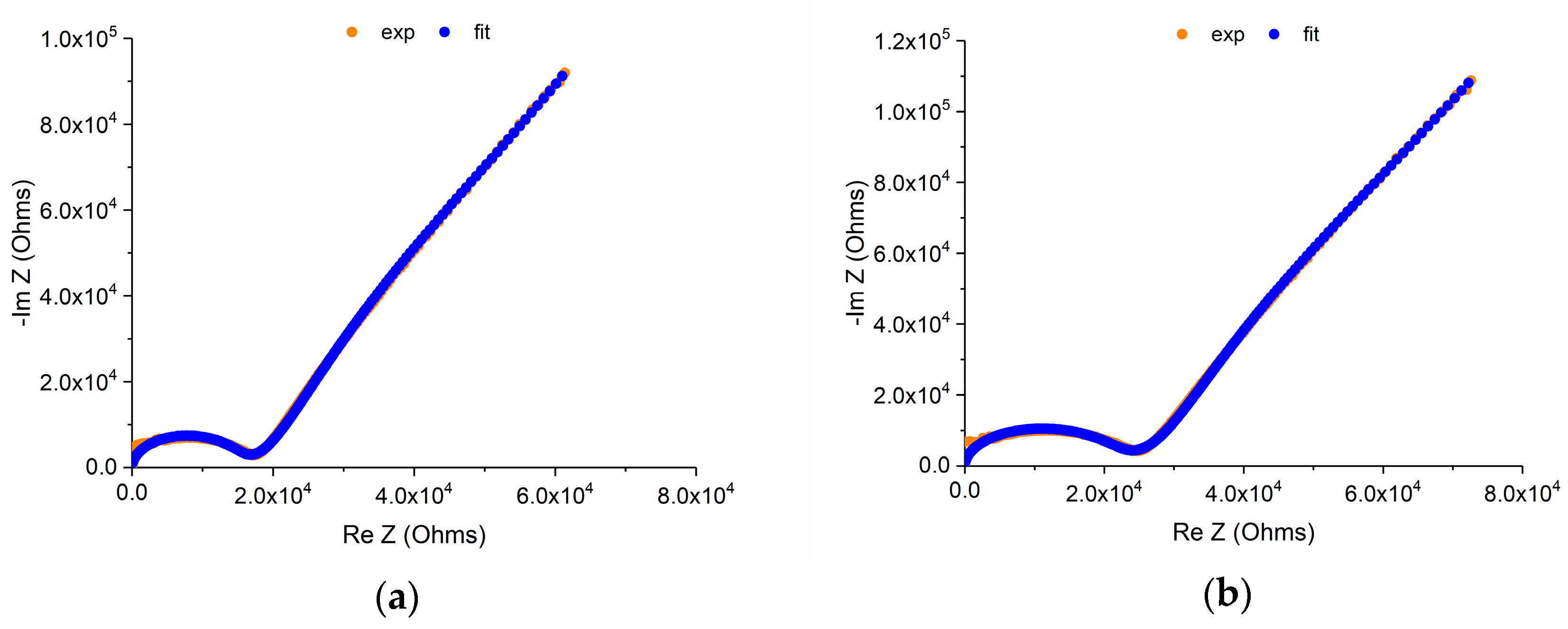 Chemosensors 12 00096 g009a
