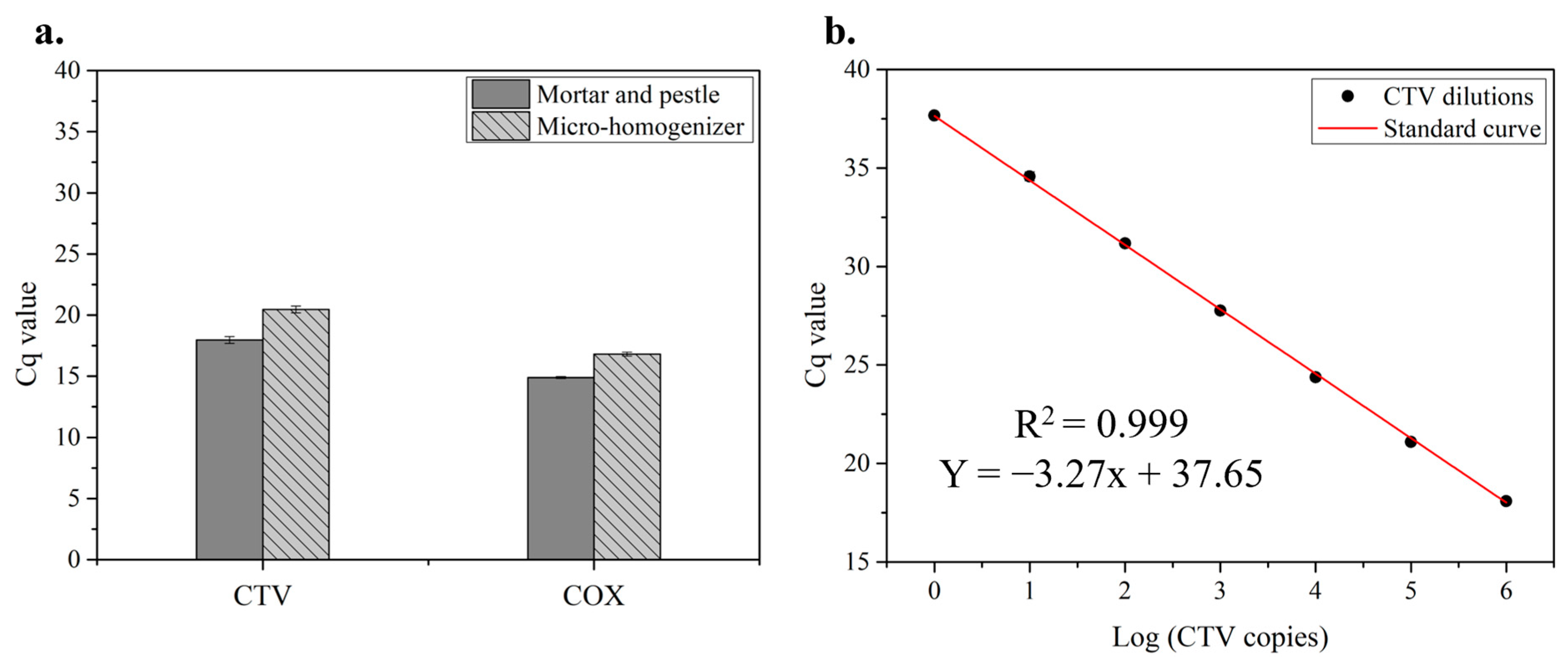 Chemosensors 12 00105 g004