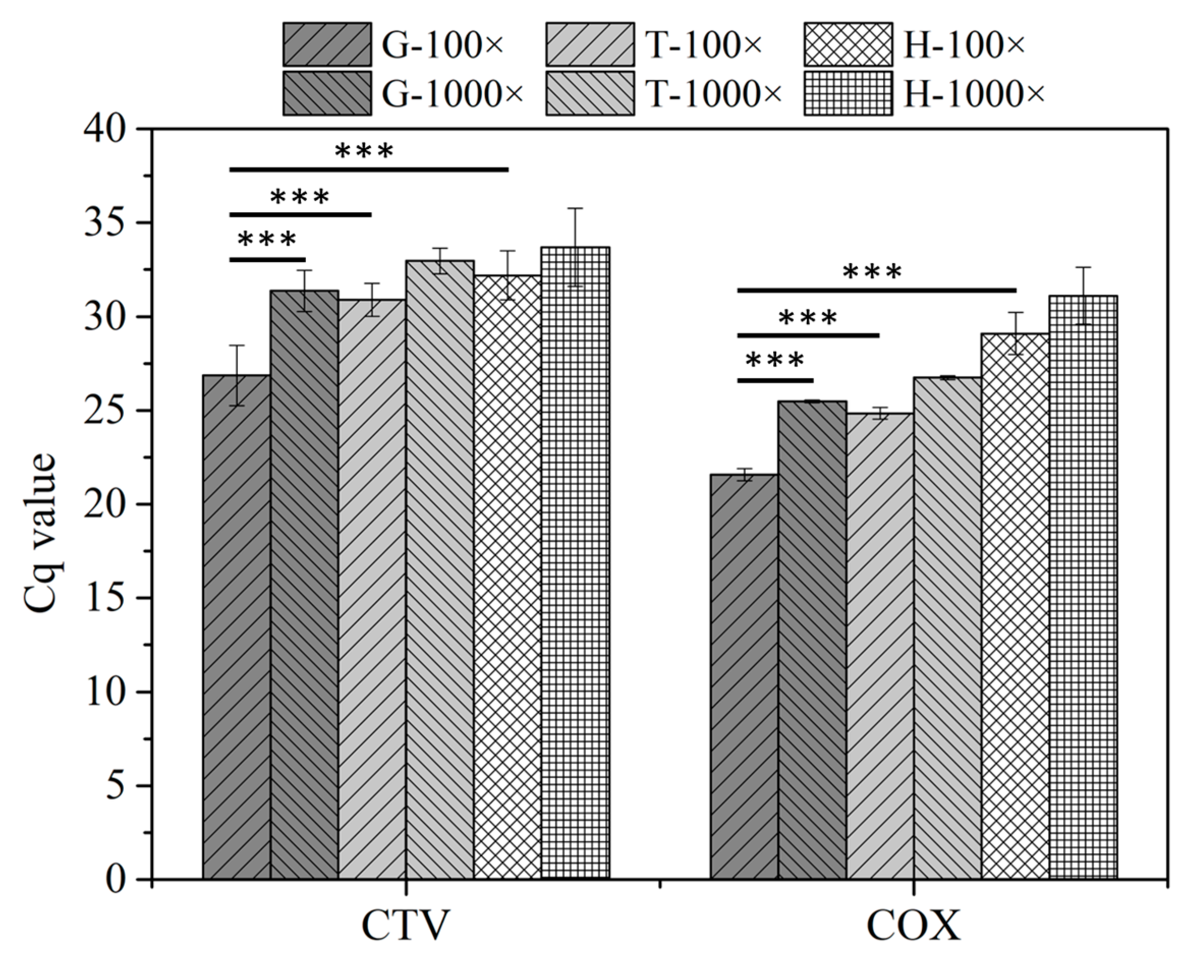 Chemosensors 12 00105 g005