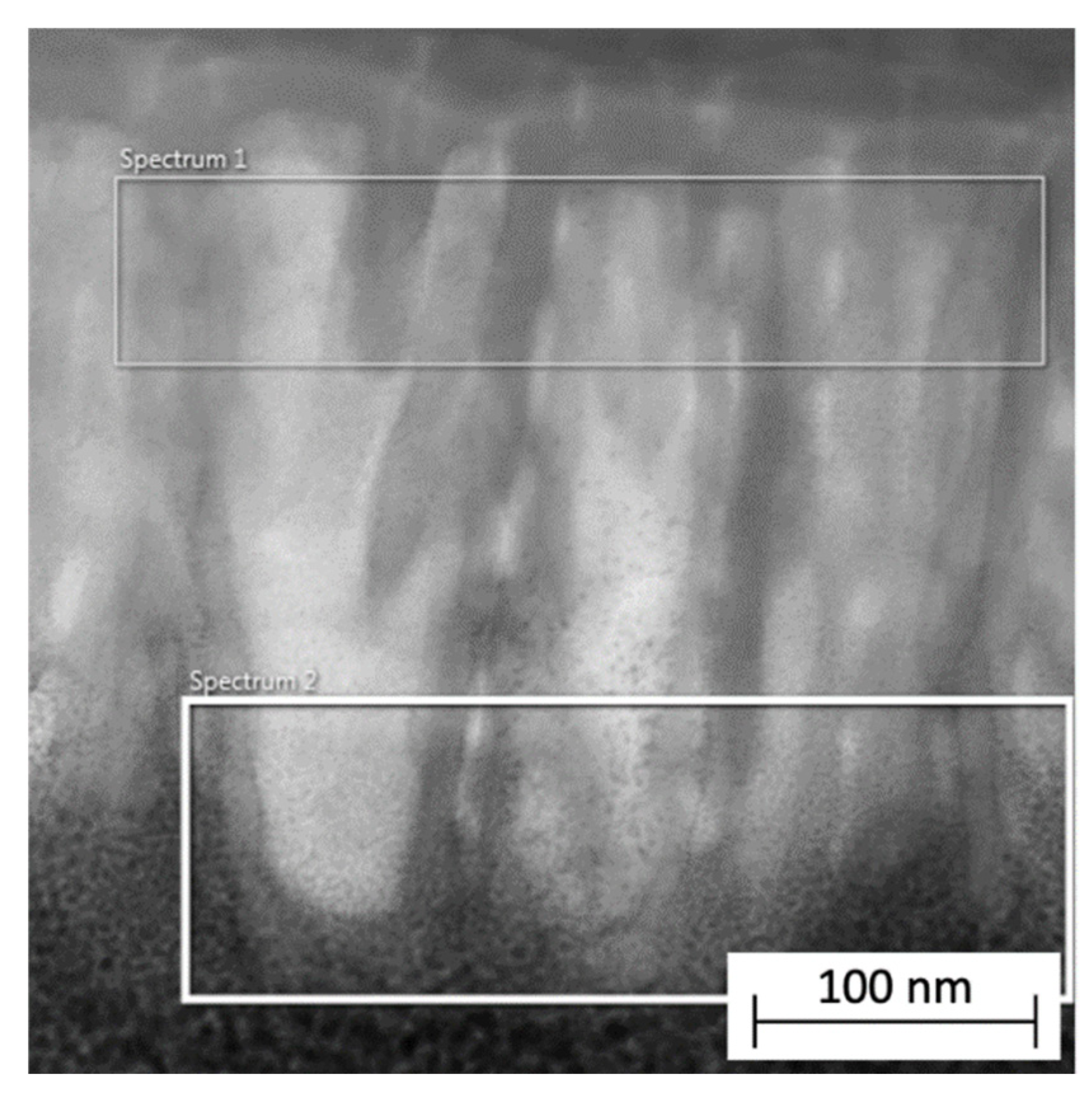 Chemosensors 12 00109 g008