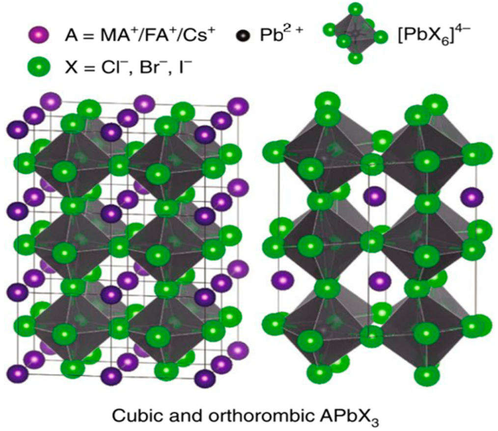 Chemosensors 12 00114 g002