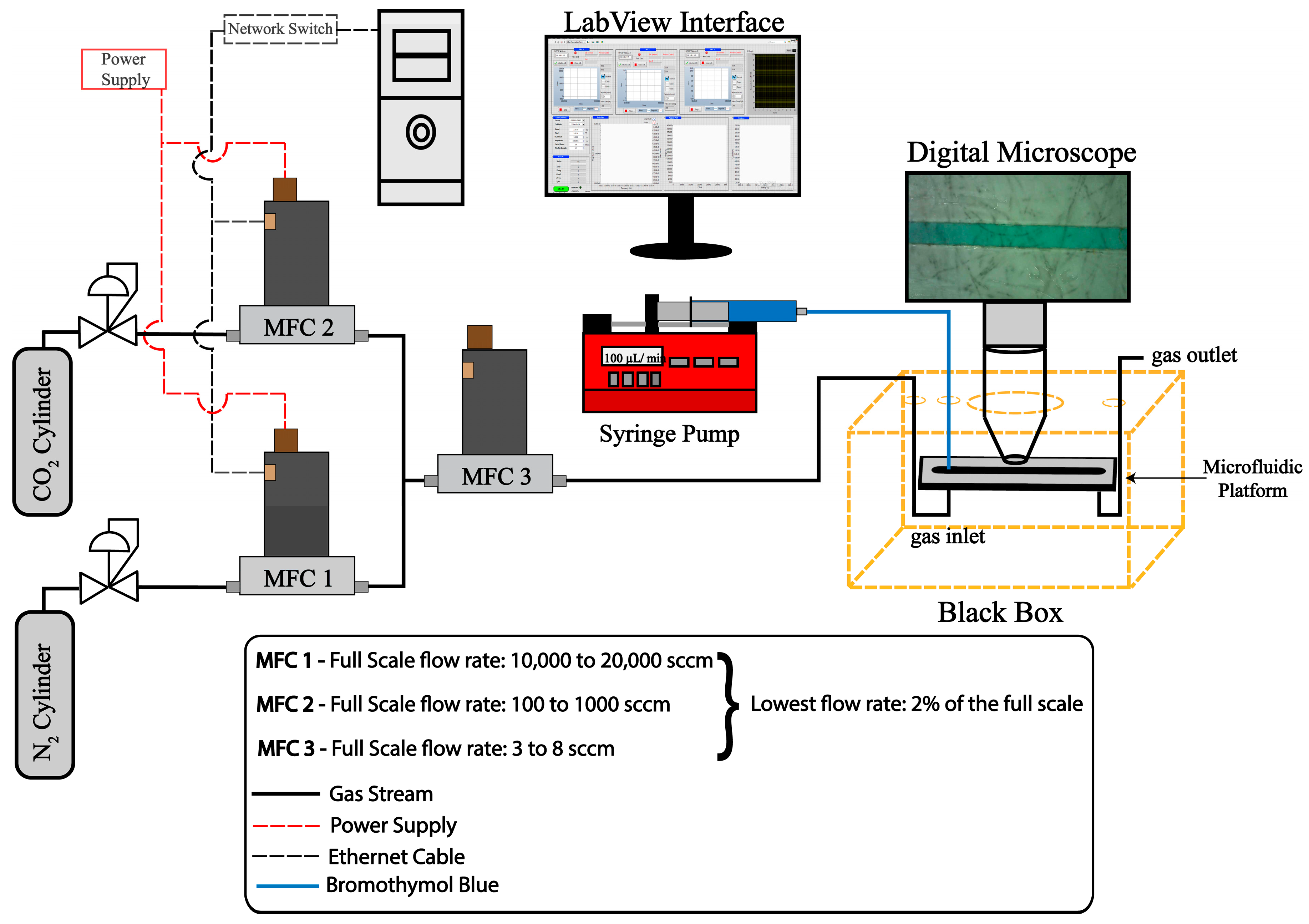 Chemosensors 12 00127 g002 Chemosensors 12 00127 g002