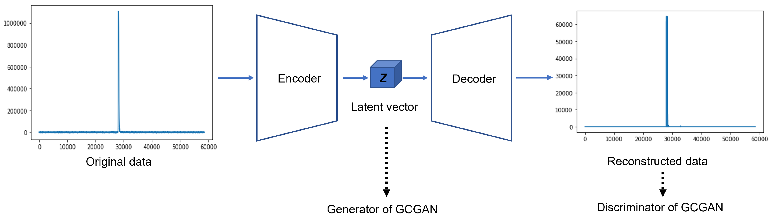 Chemosensors 12 00131 g002