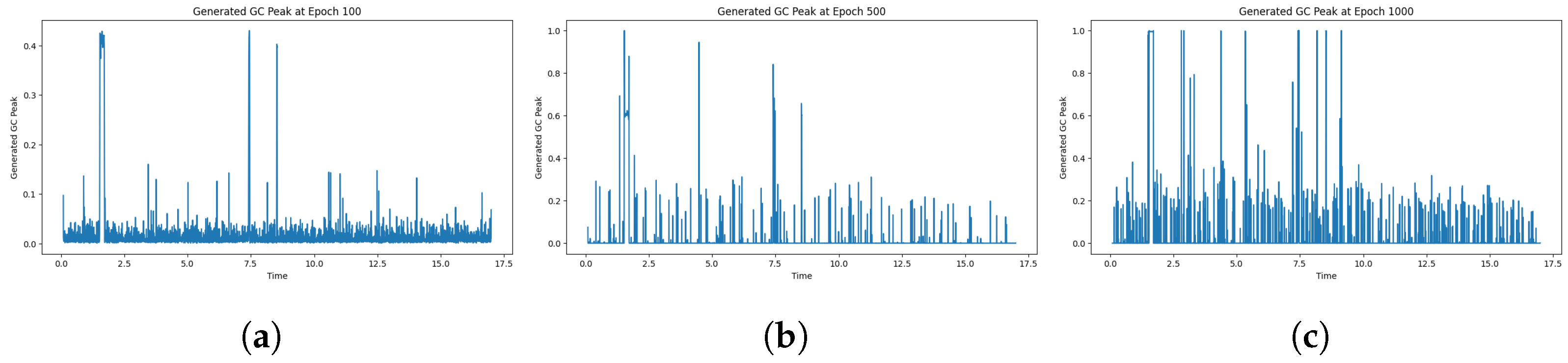 Chemosensors 12 00131 g008