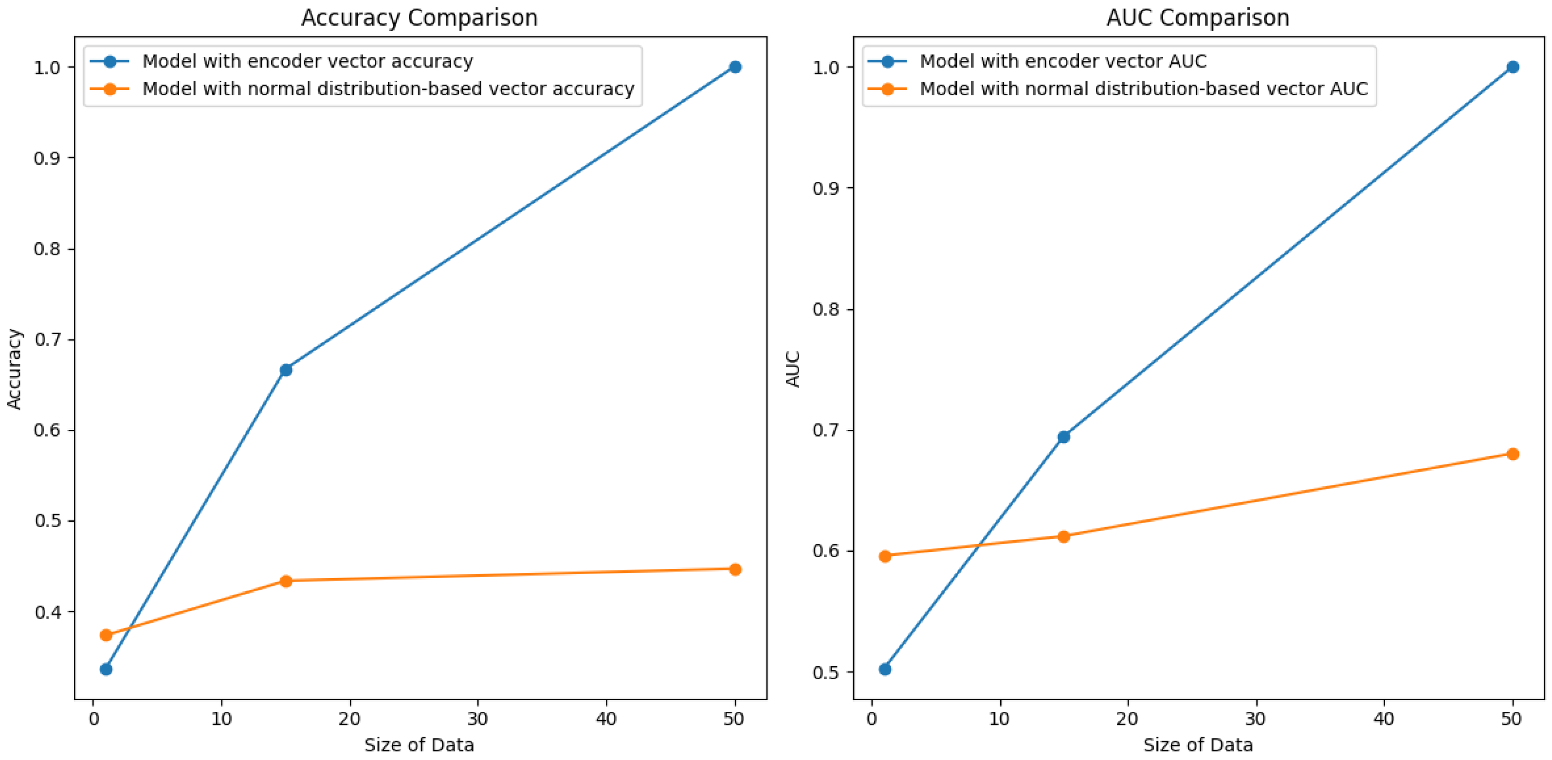 Chemosensors 12 00131 g009