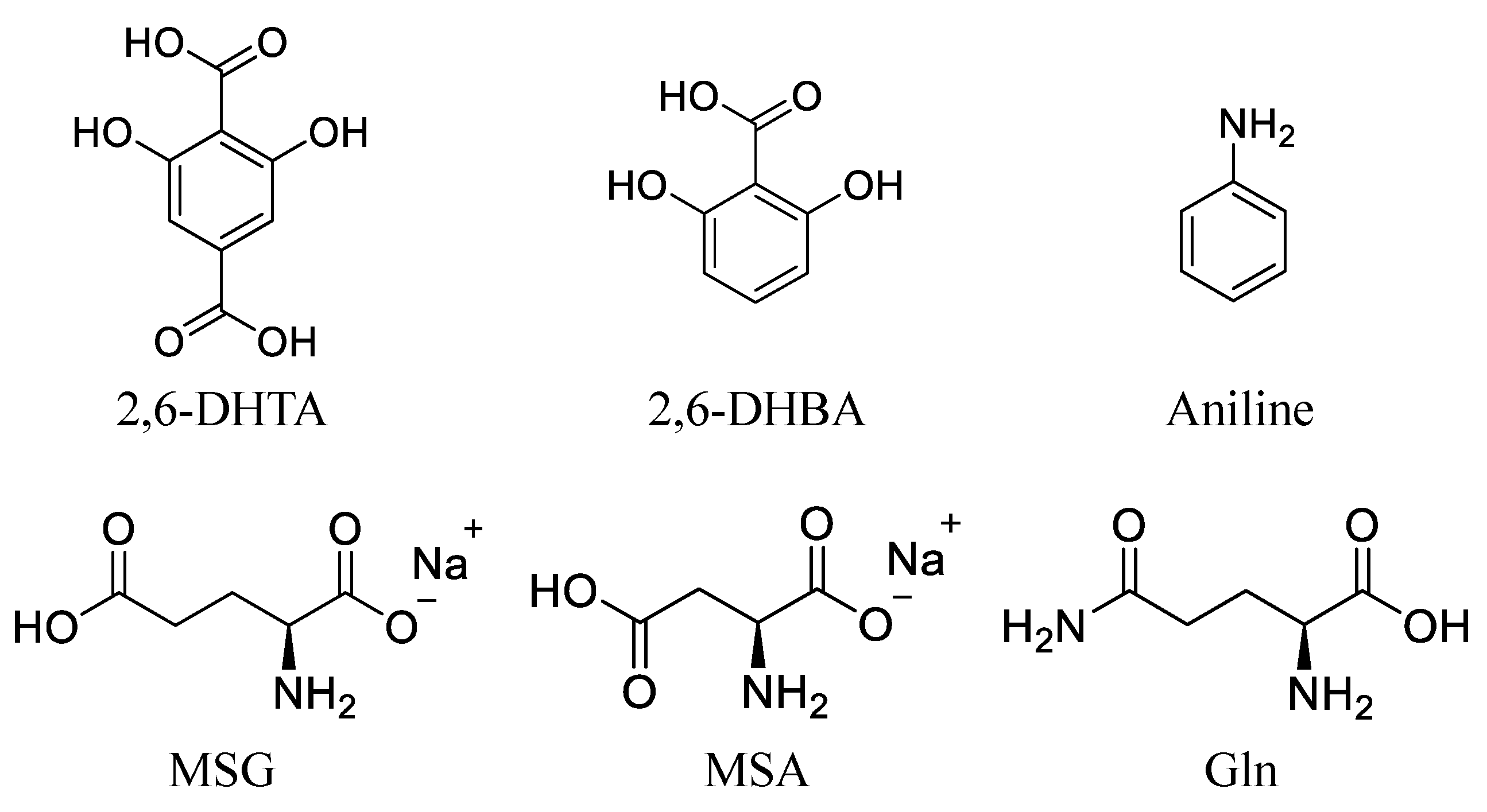 Chemosensors 12 00146 g001