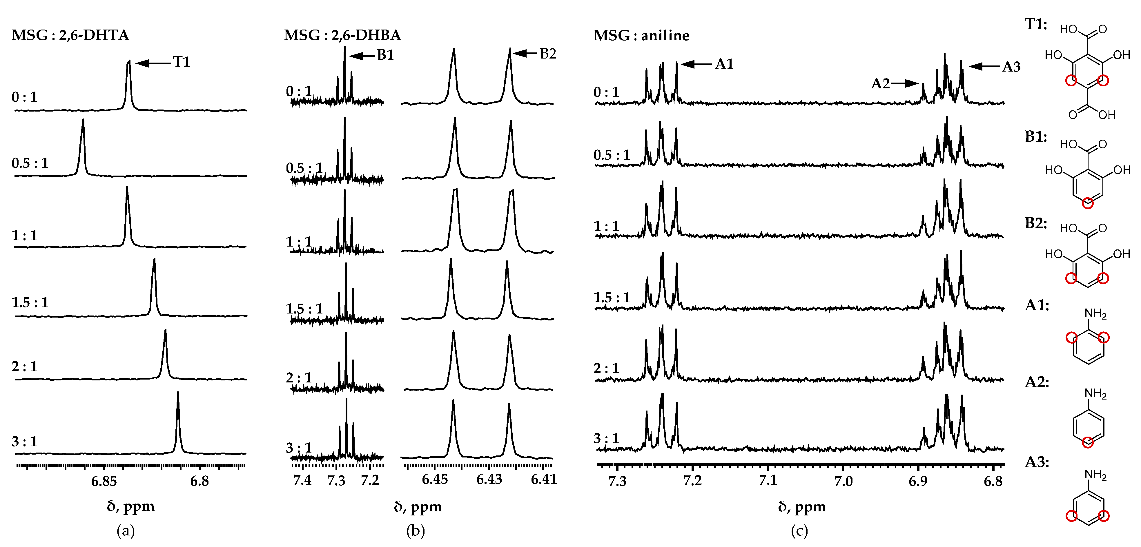 Chemosensors 12 00146 g004
