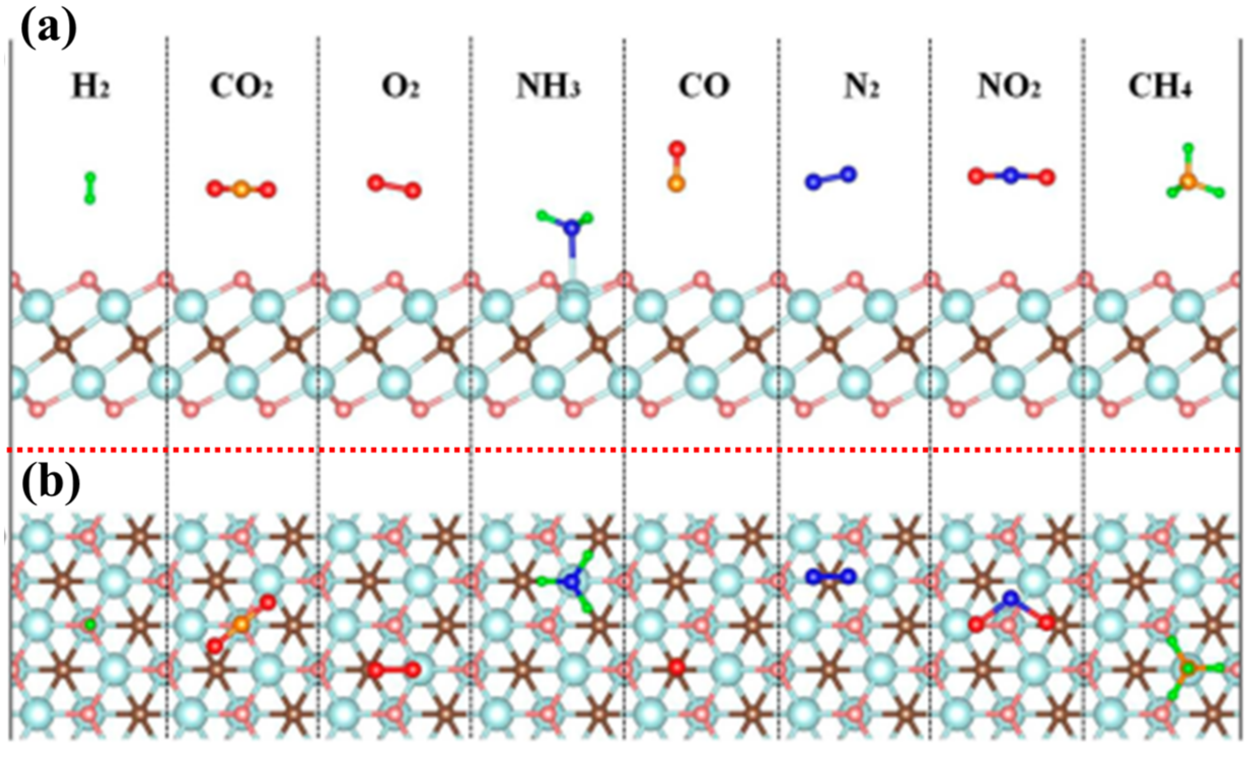 Chemosensors 12 00147 g004